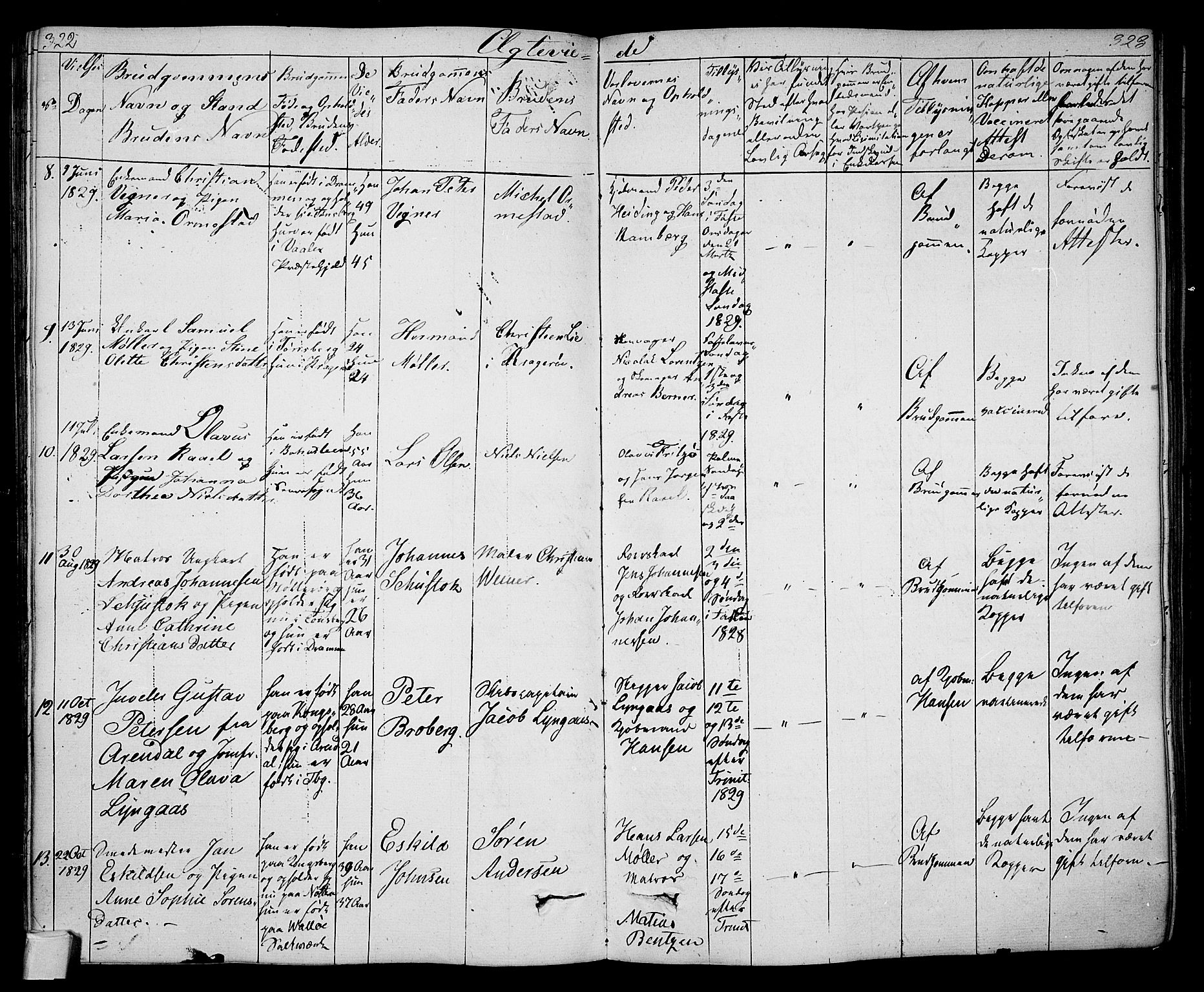 Tønsberg kirkebøker, AV/SAKO-A-330/F/Fa/L0005: Parish register (official) no. I 5, 1827-1836, p. 322-323