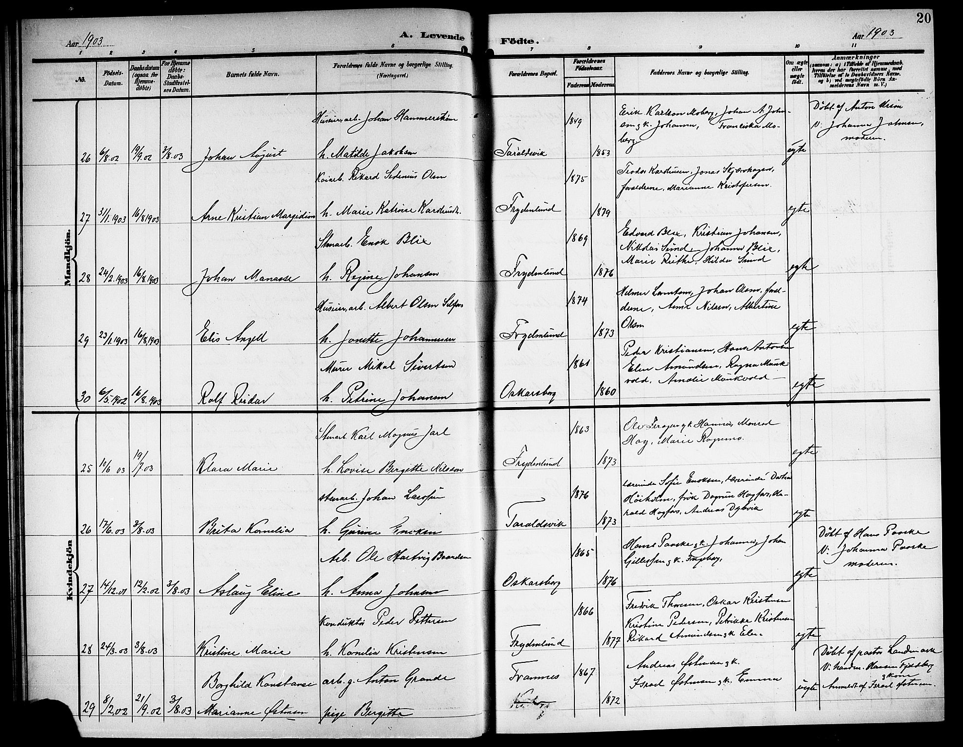 Ministerialprotokoller, klokkerbøker og fødselsregistre - Nordland, AV/SAT-A-1459/871/L1012: Parish register (copy) no. 871C01, 1902-1909, p. 20