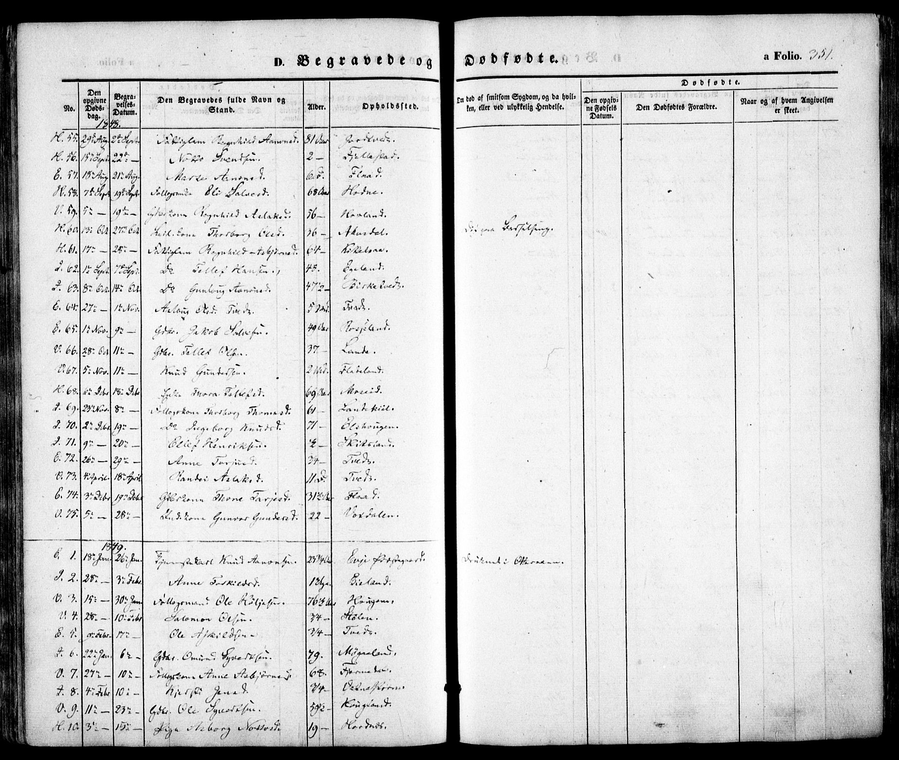 Evje sokneprestkontor, AV/SAK-1111-0008/F/Fa/Faa/L0005: Parish register (official) no. A 5, 1843-1865, p. 351