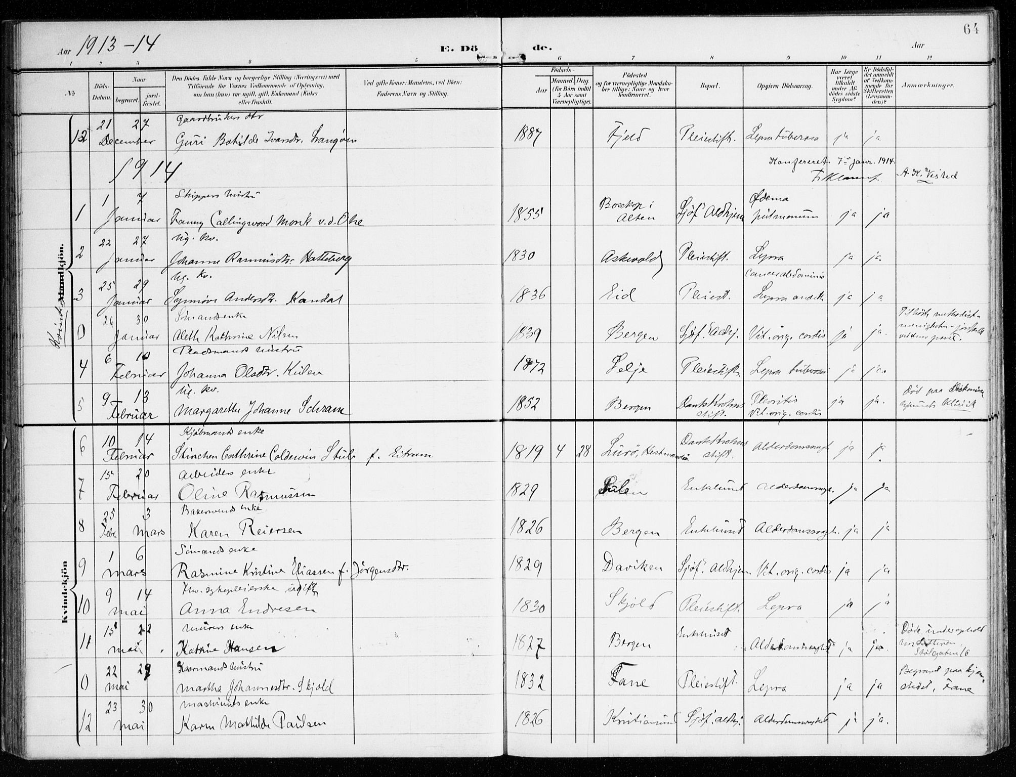 St. Jørgens hospital og Årstad sokneprestembete, SAB/A-99934: Parish register (official) no. A 14, 1902-1935, p. 64