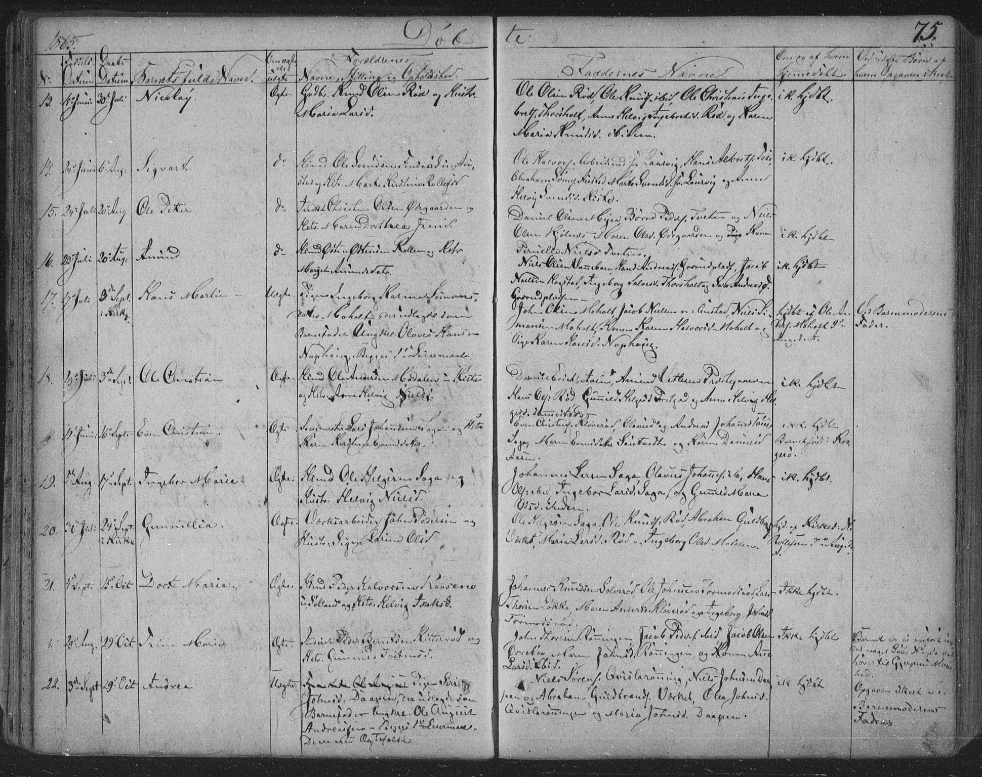 Siljan kirkebøker, SAKO/A-300/F/Fa/L0001: Parish register (official) no. 1, 1831-1870, p. 75