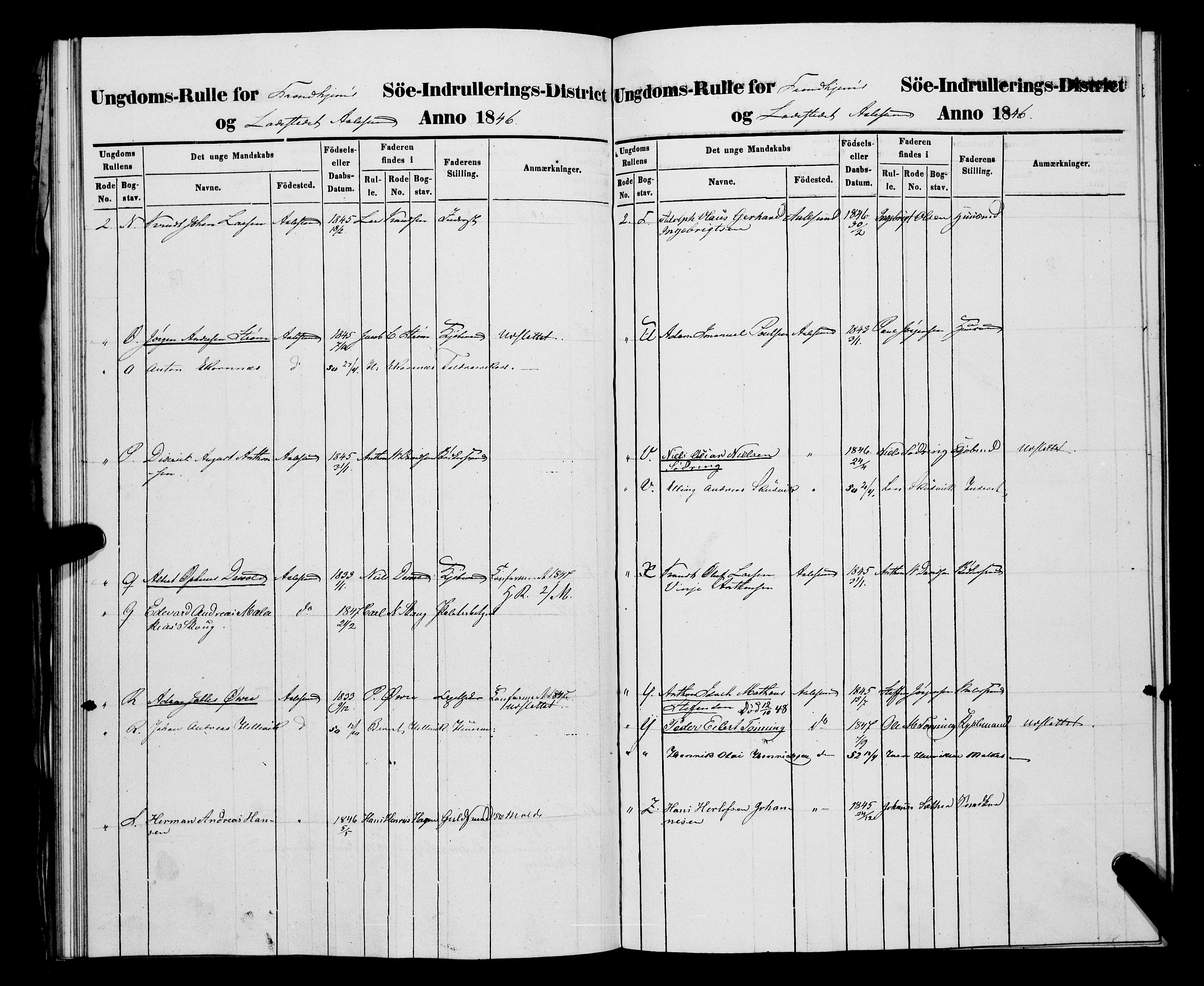 Sjøinnrulleringen - Trondhjemske distrikt, AV/SAT-A-5121/01/L0307: Hovedrulle, ungdomsrulle og ekstrarulle for Ålesund by, 1831-1846