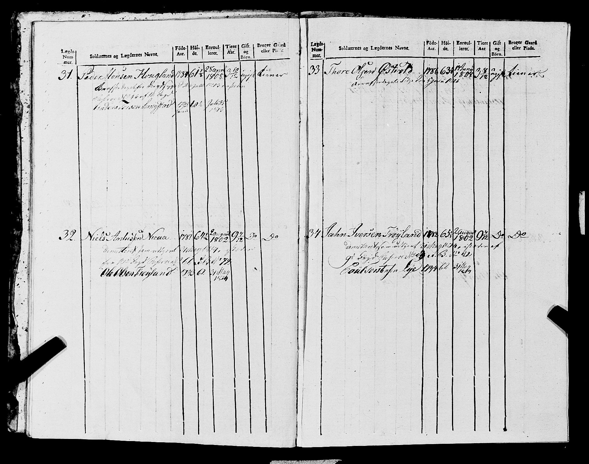 Fylkesmannen i Rogaland, AV/SAST-A-101928/99/3/325/325CA, 1655-1832, p. 10432