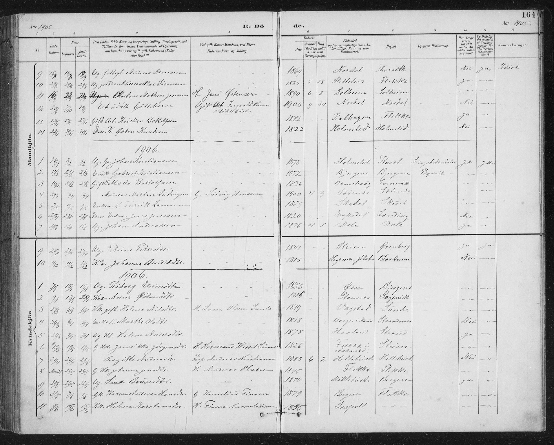 Fjaler sokneprestembete, AV/SAB-A-79801/H/Hab/Habc/L0003: Parish register (copy) no. C 3, 1894-1917, p. 164