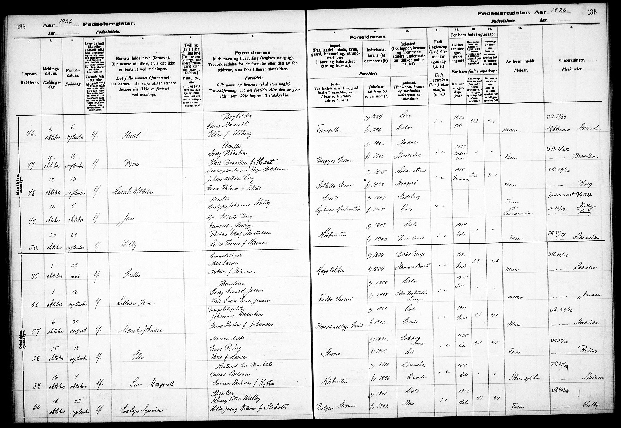 Østre Aker prestekontor Kirkebøker, AV/SAO-A-10840/J/Jb/L0001: Birth register no. II 1, 1916-1932, p. 135