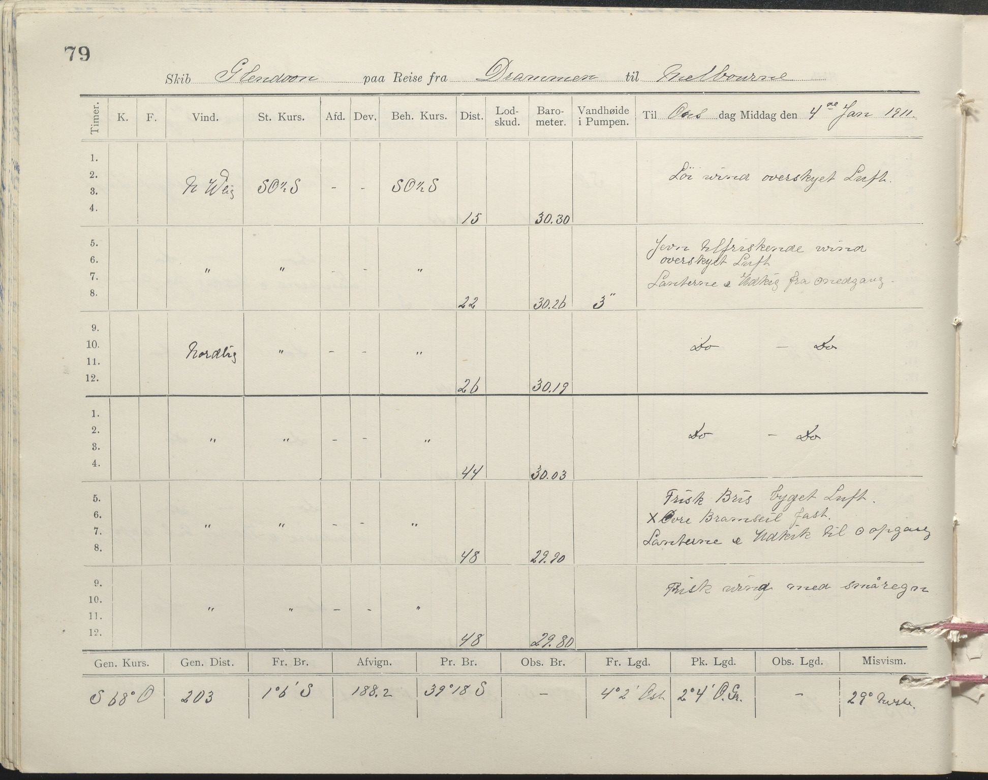 , PA-1348 Mathiesen, Erik Martinius; logbok Glendoon 1910-1911, 1910-1911, p. 79