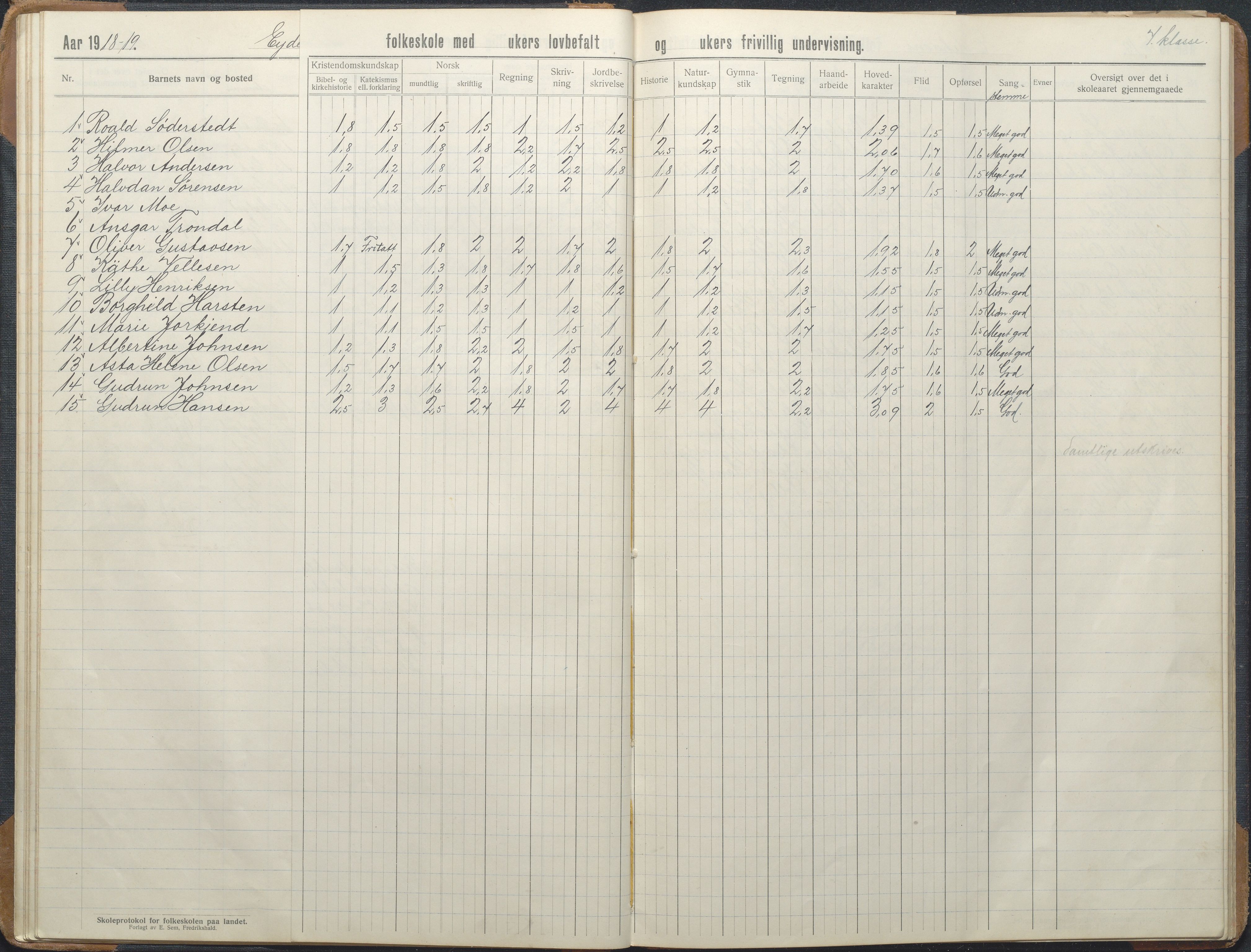 Stokken kommune, AAKS/KA0917-PK/04/04d/L0012: Skoleprotokoll, 1913-1938