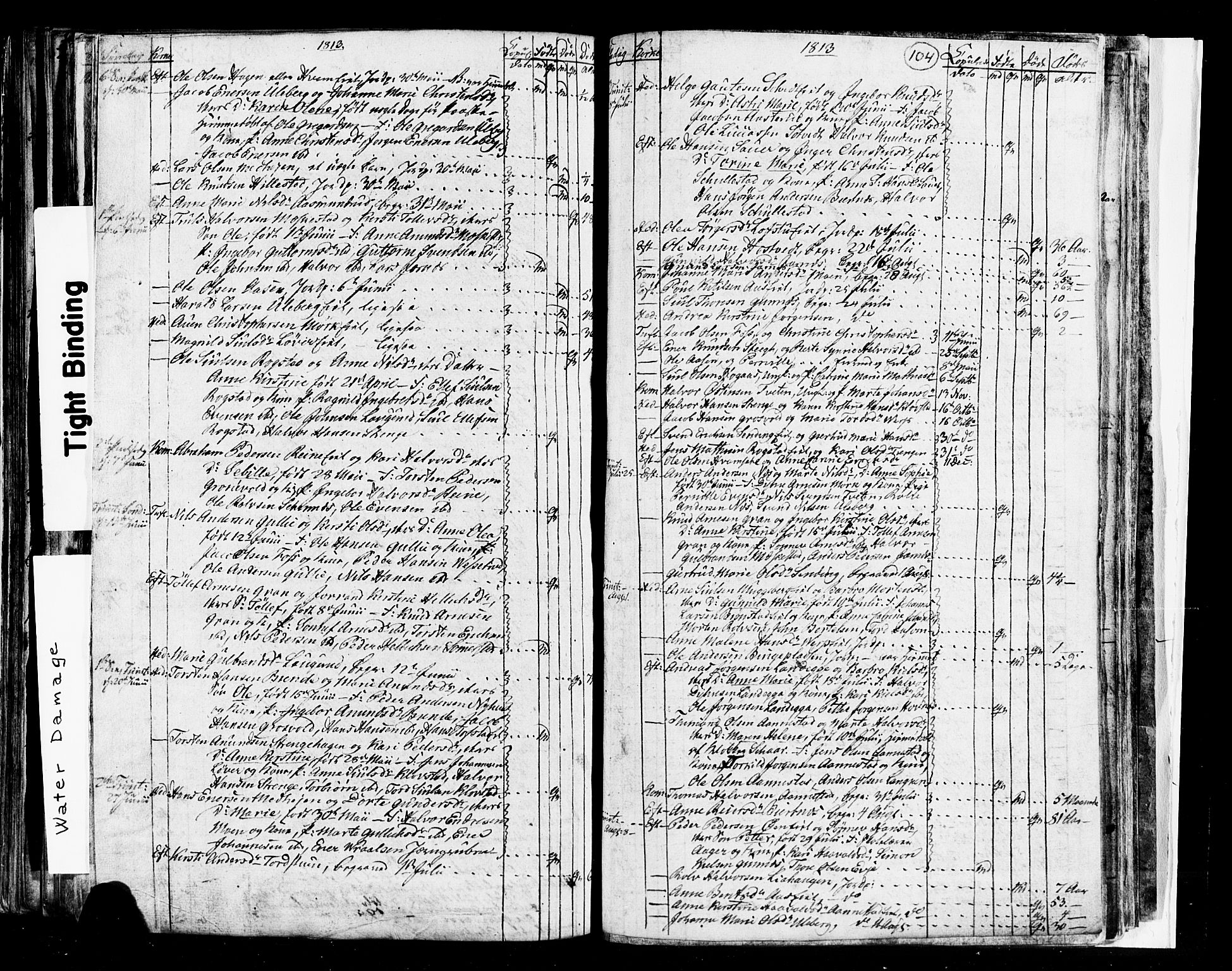 Sandsvær kirkebøker, AV/SAKO-A-244/G/Ga/L0002: Parish register (copy) no. I 2, 1796-1817, p. 104