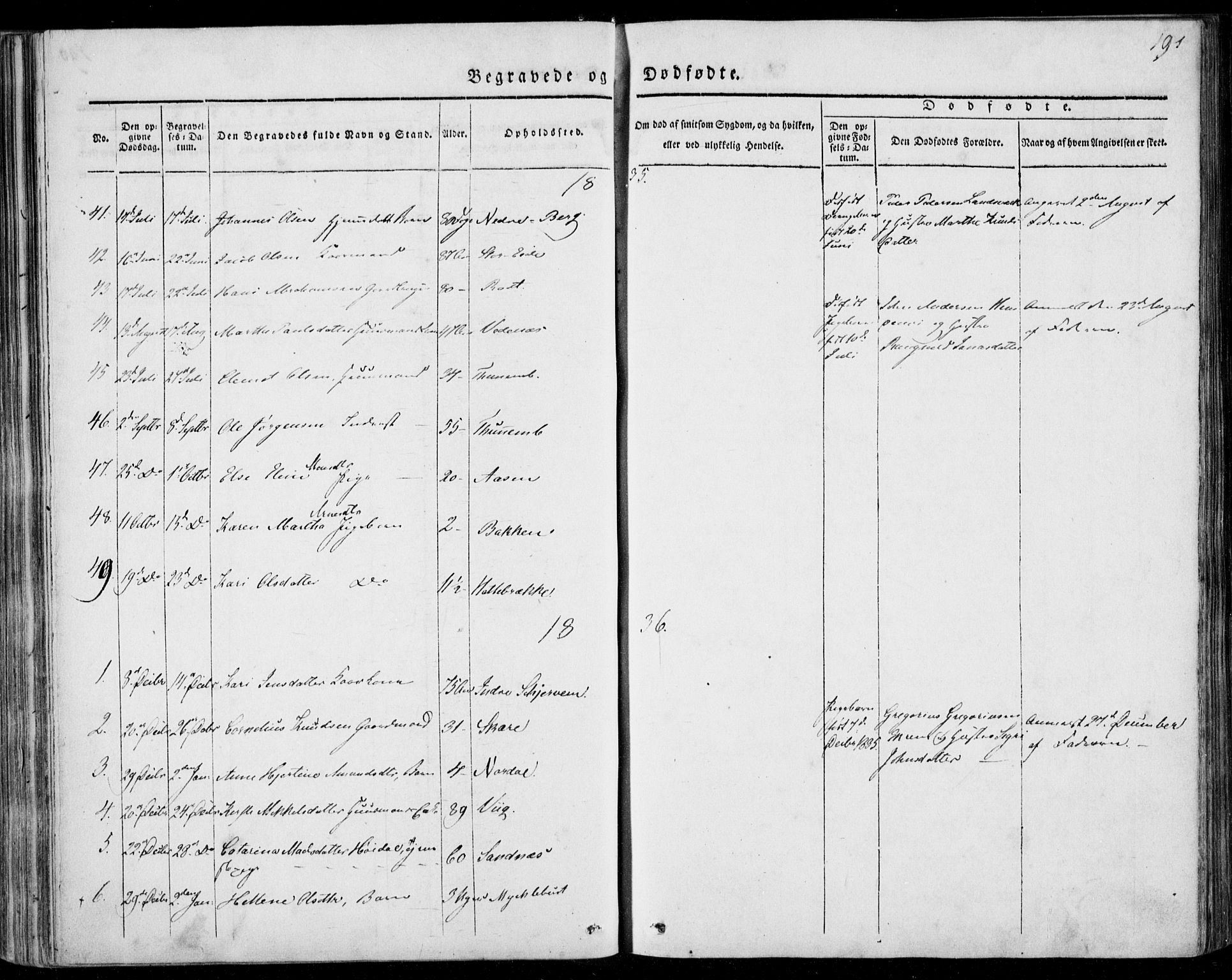 Ministerialprotokoller, klokkerbøker og fødselsregistre - Møre og Romsdal, AV/SAT-A-1454/501/L0005: Parish register (official) no. 501A05, 1831-1844, p. 191