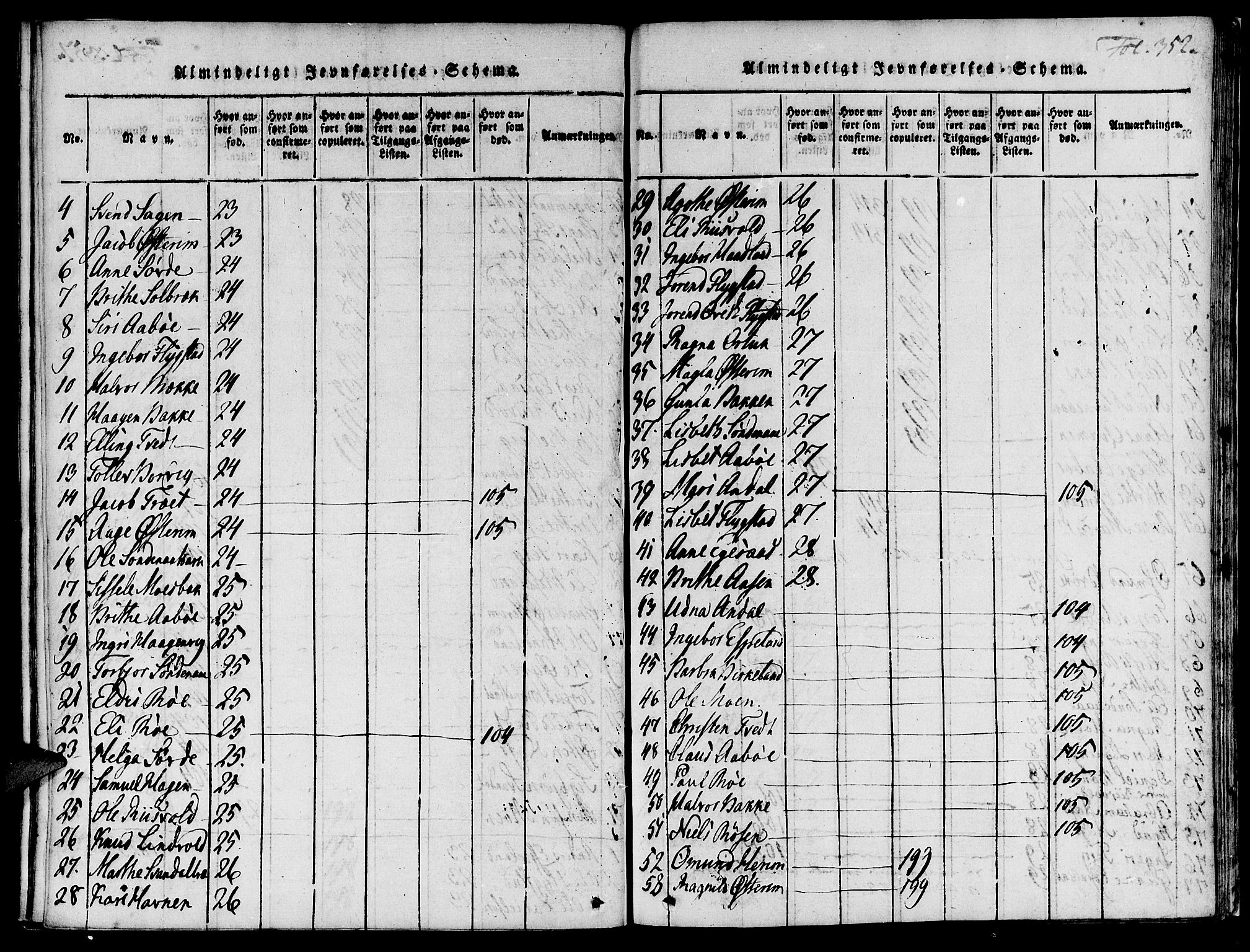 Suldal sokneprestkontor, AV/SAST-A-101845/01/IV/L0007: Parish register (official) no. A 7, 1817-1838, p. 352
