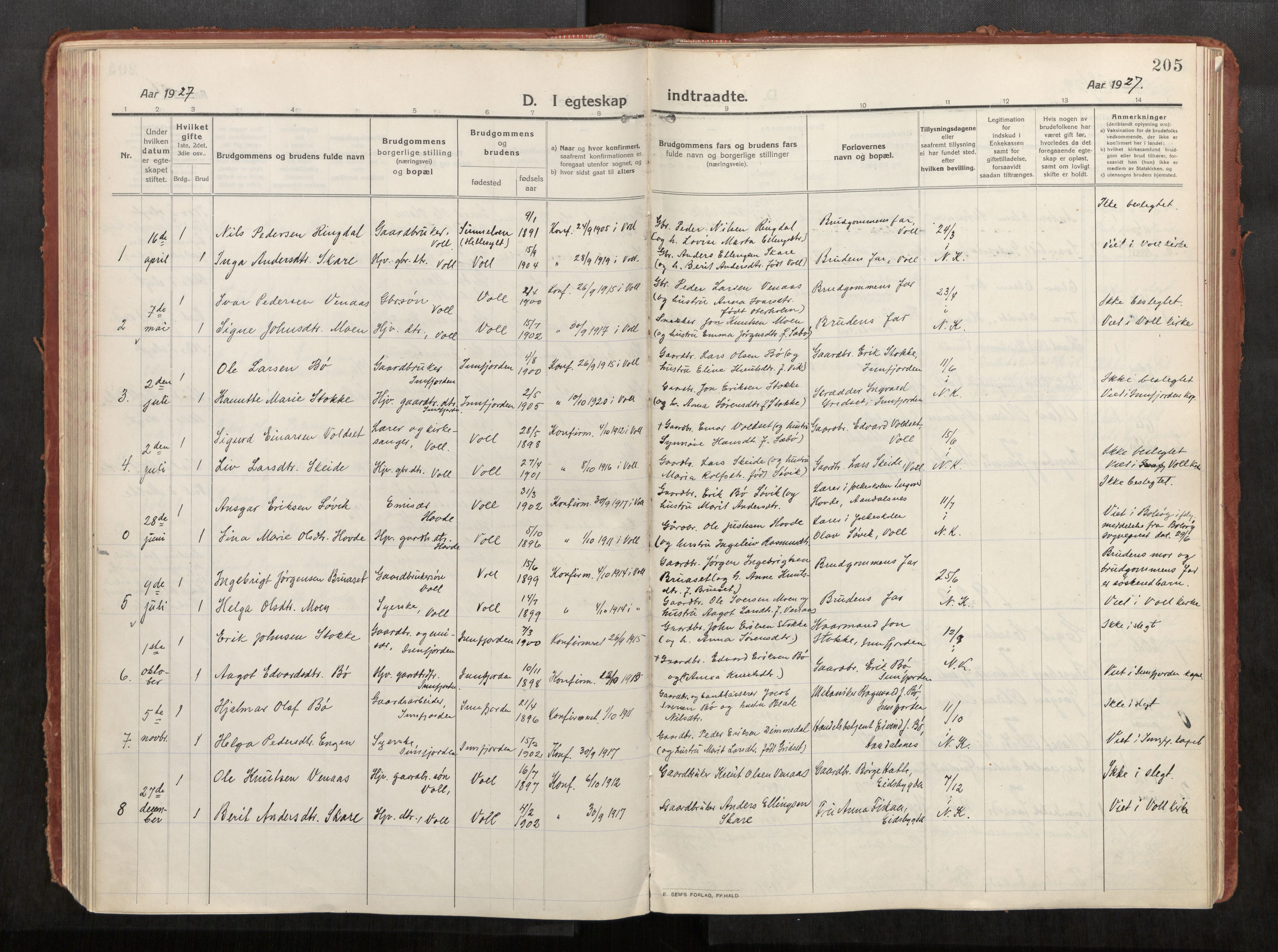 Eid sokneprestkontor, AV/SAT-A-1254: Parish register (official) no. 543A04, 1916-1956, p. 205