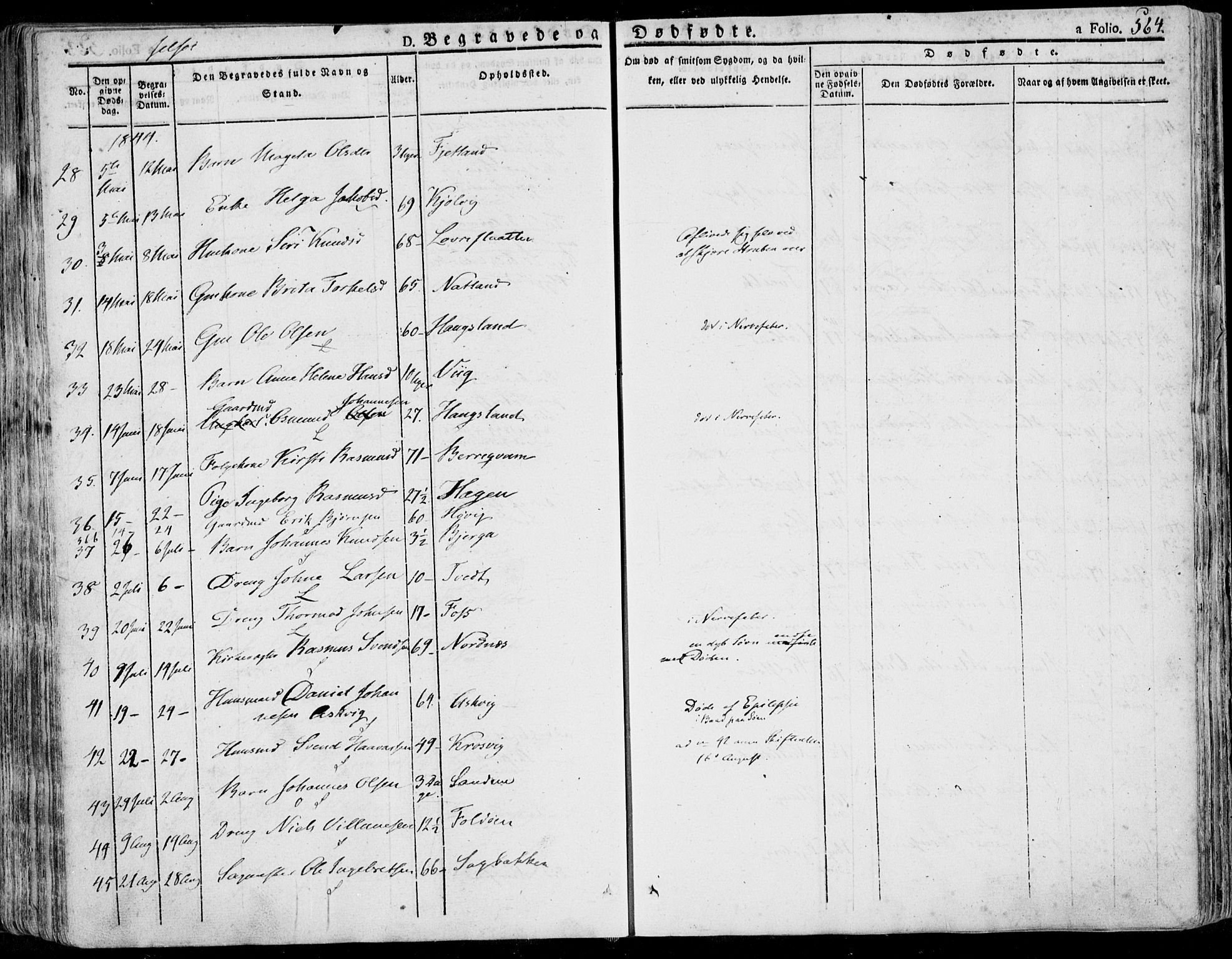 Jelsa sokneprestkontor, AV/SAST-A-101842/01/IV: Parish register (official) no. A 6.2, 1828-1853, p. 564