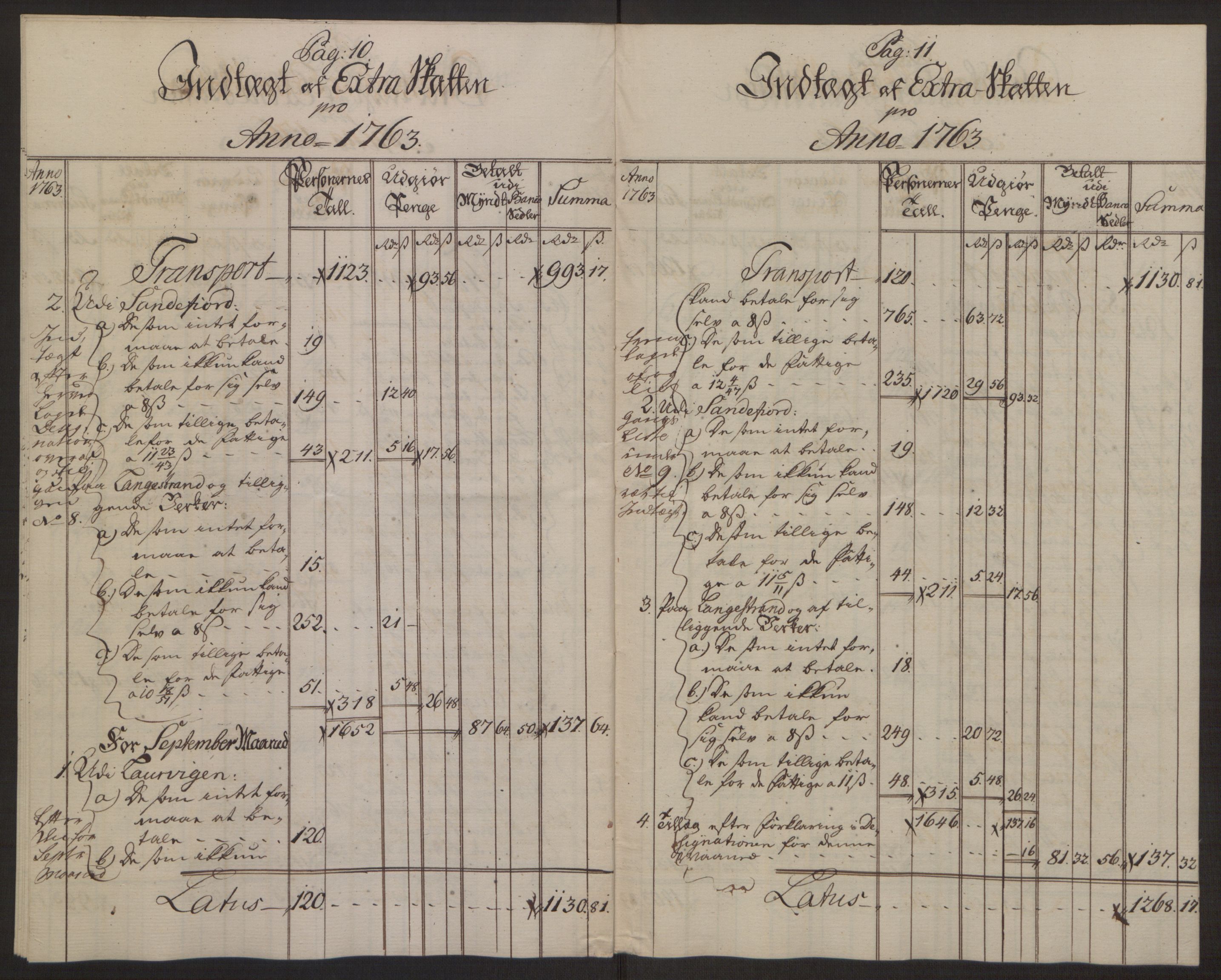 Rentekammeret inntil 1814, Reviderte regnskaper, Byregnskaper, AV/RA-EA-4066/R/Ri/L0183/0001: [I4] Kontribusjonsregnskap / Ekstraskatt, 1762-1768, p. 87