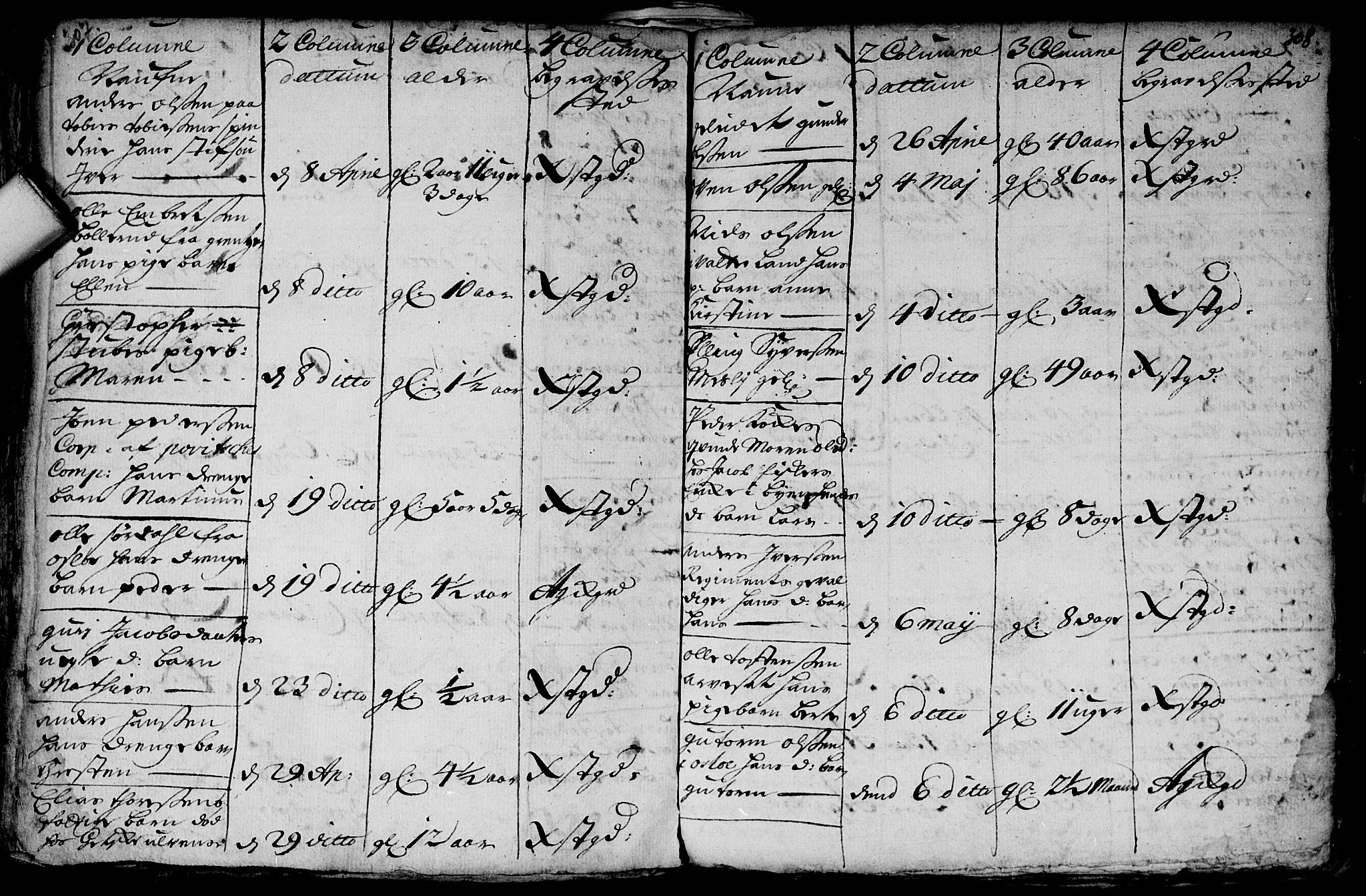 Aker prestekontor kirkebøker, SAO/A-10861/F/L0002: Parish register (official) no. 2, 1714-1720, p. 307-308