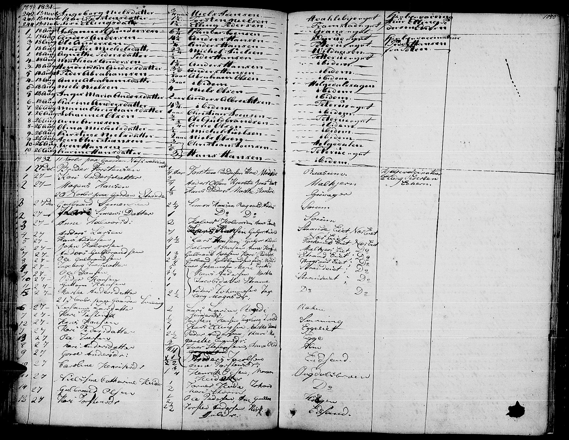 Gran prestekontor, SAH/PREST-112/H/Ha/Haa/L0010: Parish register (official) no. 10, 1824-1842, p. 1079-1080