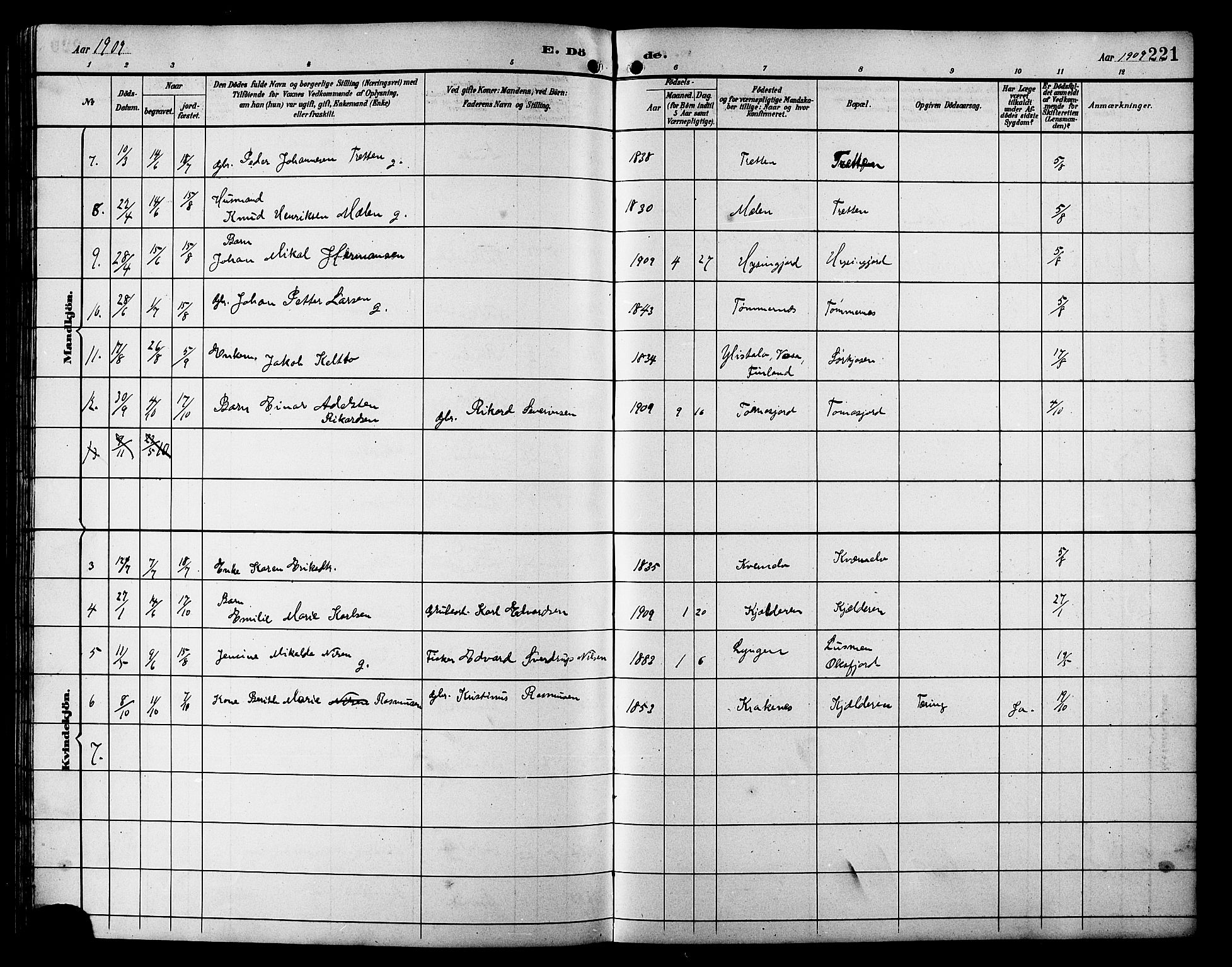 Skjervøy sokneprestkontor, SATØ/S-1300/H/Ha/Hab/L0021klokker: Parish register (copy) no. 21, 1893-1910, p. 221