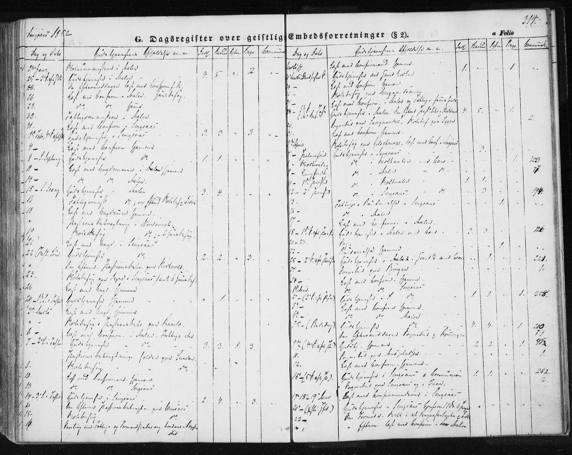 Ministerialprotokoller, klokkerbøker og fødselsregistre - Sør-Trøndelag, SAT/A-1456/685/L0963: Parish register (official) no. 685A06 /1, 1846-1859, p. 314