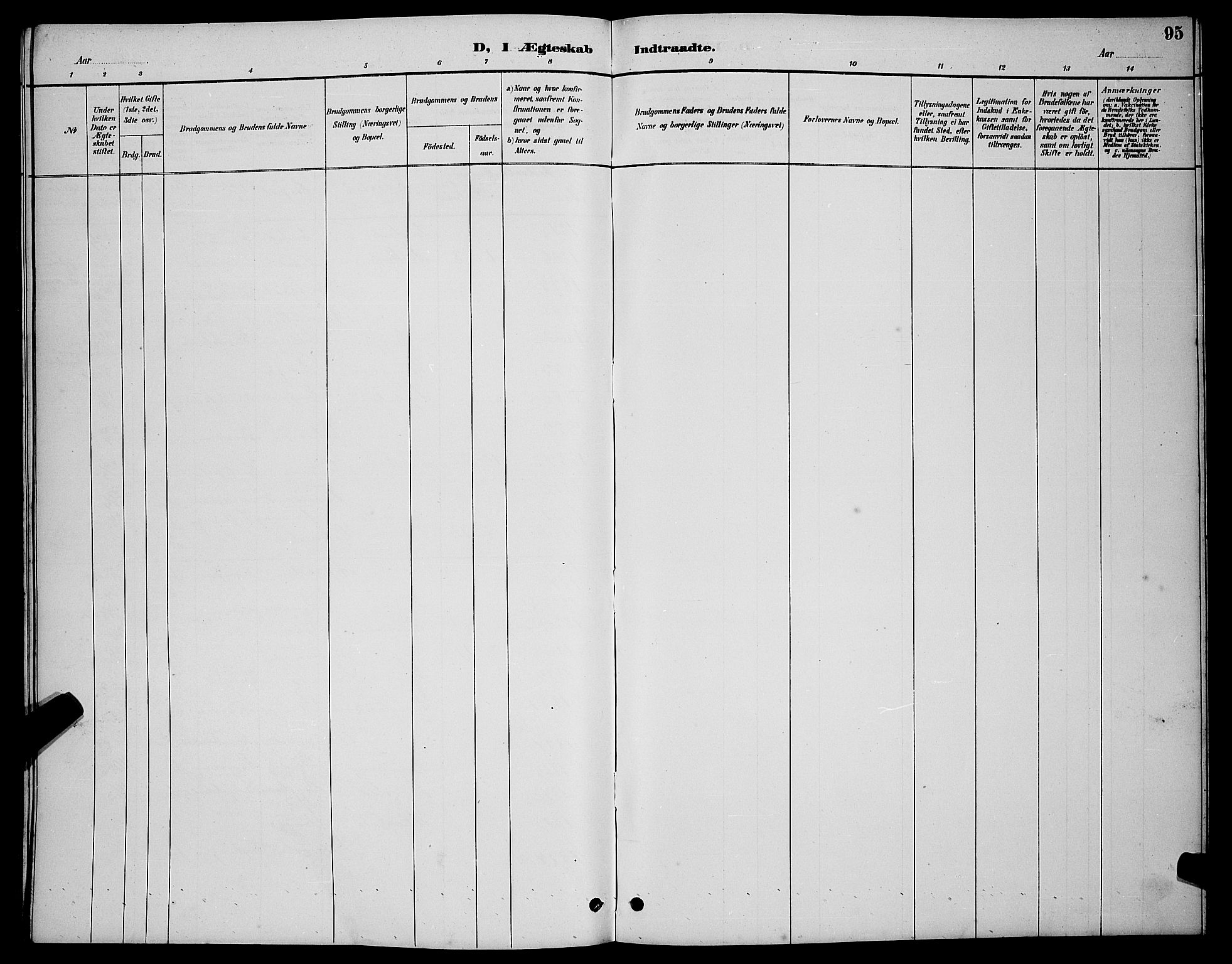 Tranøy sokneprestkontor, AV/SATØ-S-1313/I/Ia/Iab/L0004klokker: Parish register (copy) no. 4, 1888-1901, p. 95