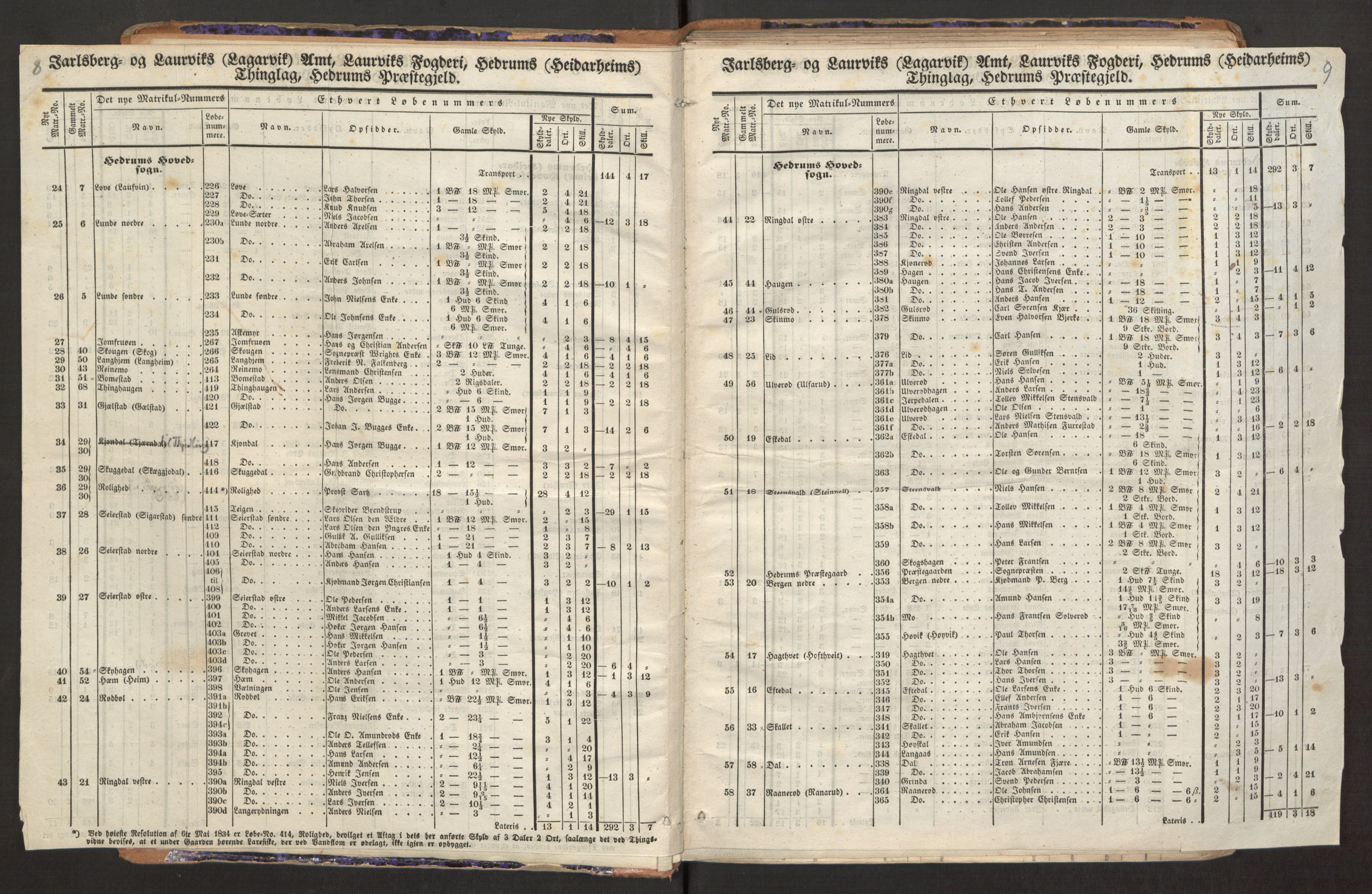 Hedrum sokneprestkontor, AV/SAKO-A-343/A/Aa, 1882-1884, p. 8-9