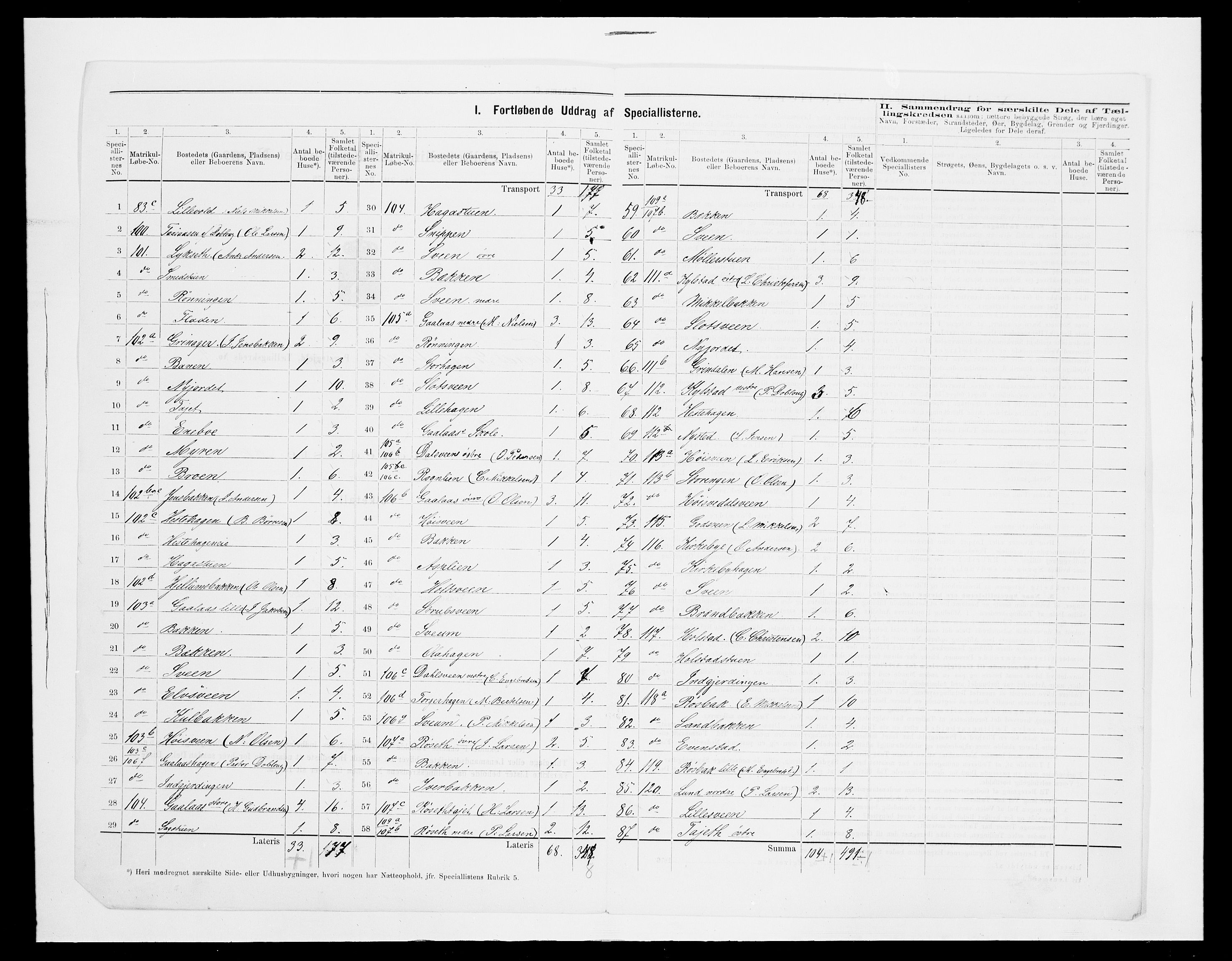 SAH, 1875 census for 0414L Vang/Vang og Furnes, 1875, p. 53