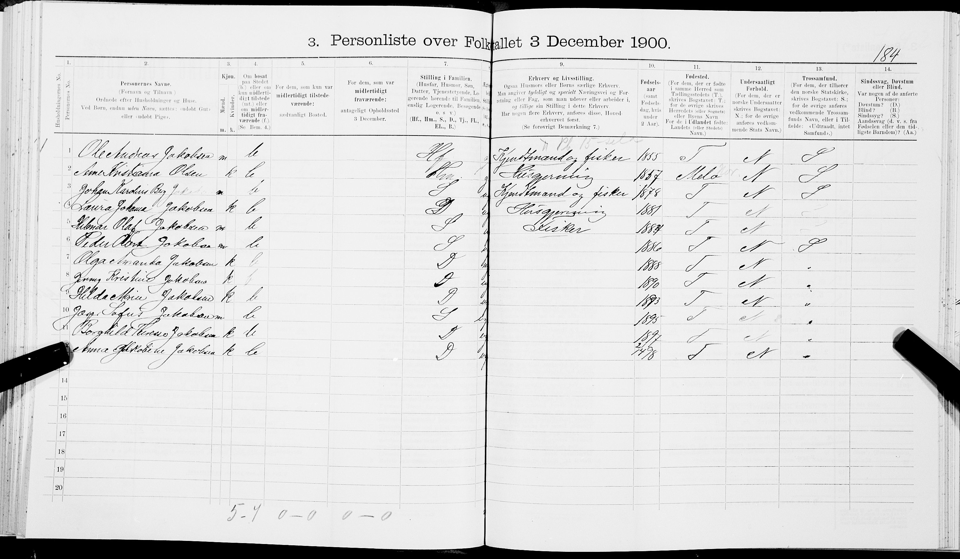 SAT, 1900 census for Hamarøy, 1900, p. 201