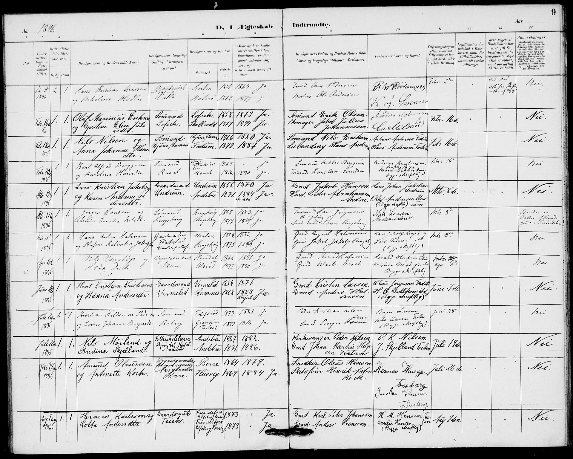 Sem kirkebøker, AV/SAKO-A-5/H/Ha/L0001: Banns register no. 1, 1894-1909, p. 9