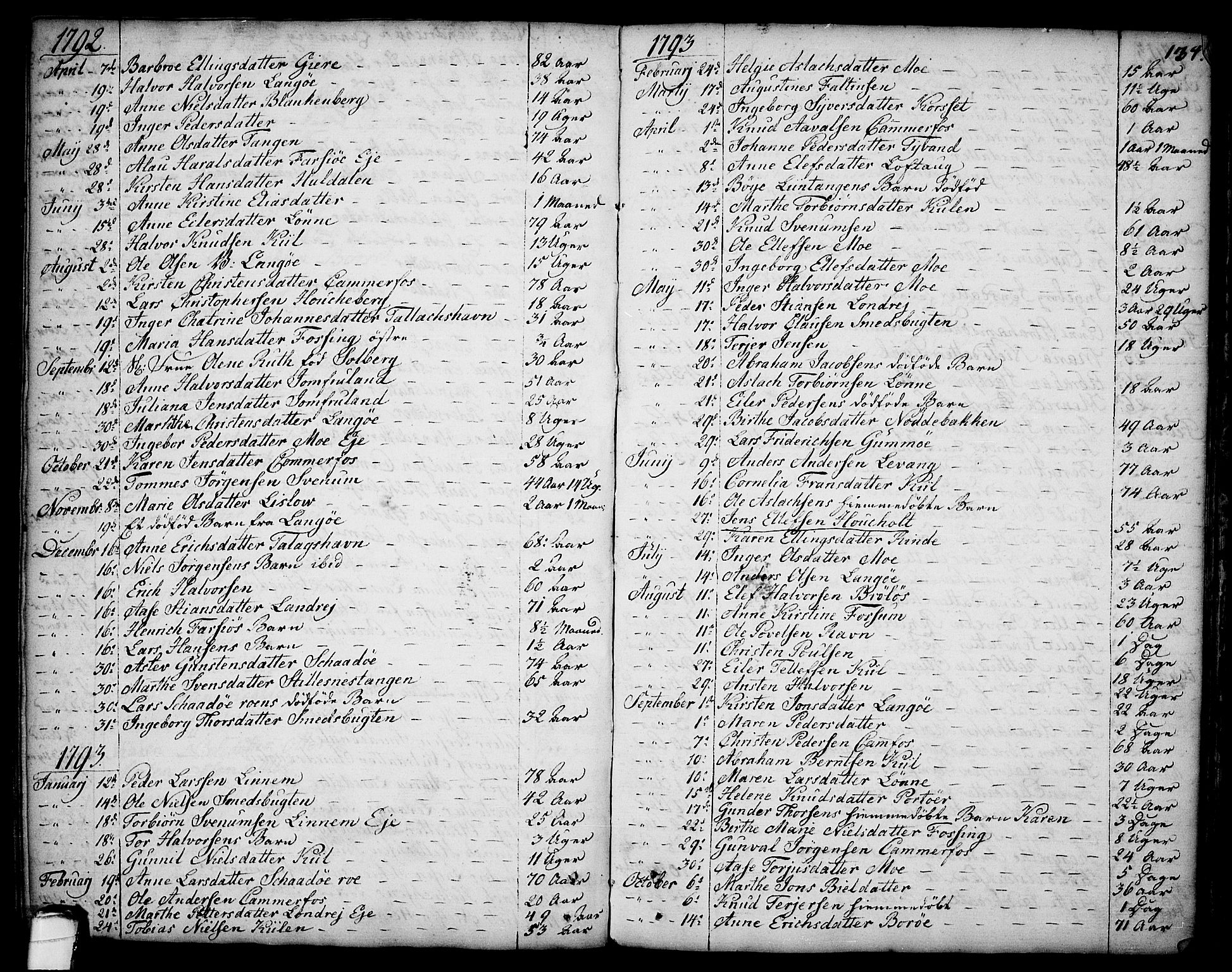 Sannidal kirkebøker, SAKO/A-296/F/Fa/L0002: Parish register (official) no. 2, 1767-1802, p. 134