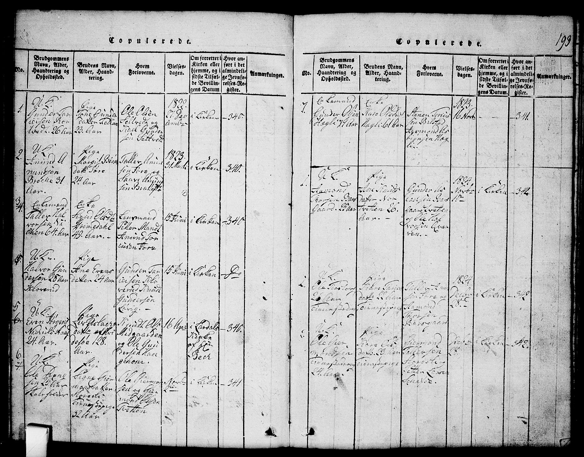 Mo kirkebøker, SAKO/A-286/G/Gb/L0001: Parish register (copy) no. II 1, 1814-1843, p. 193