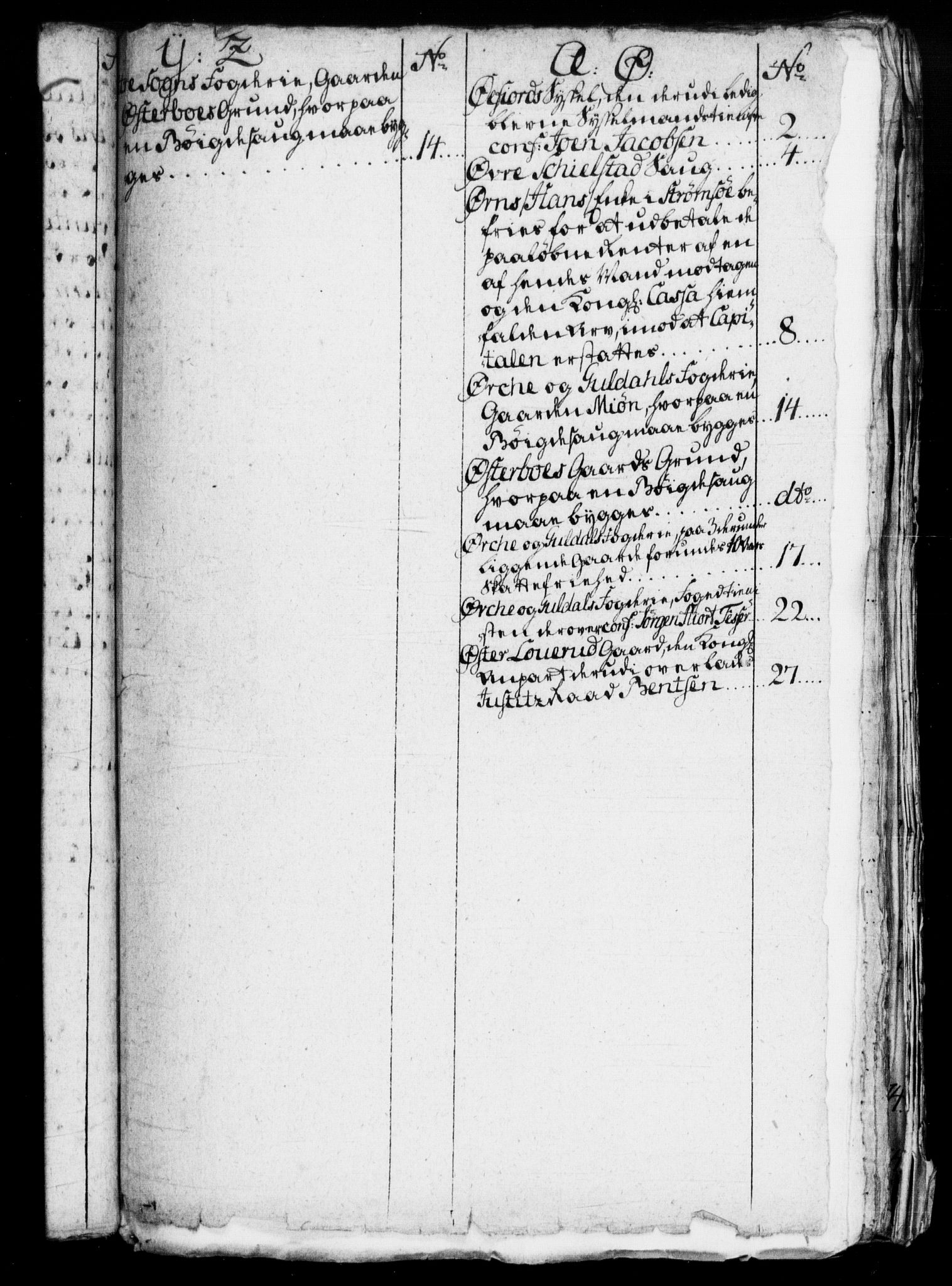 Rentekammeret, Kammerkanselliet, RA/EA-3111/G/Gf/Gfb/L0007: Register til norske relasjons- og resolusjonsprotokoller (merket RK 52.102), 1765-1771, p. 305