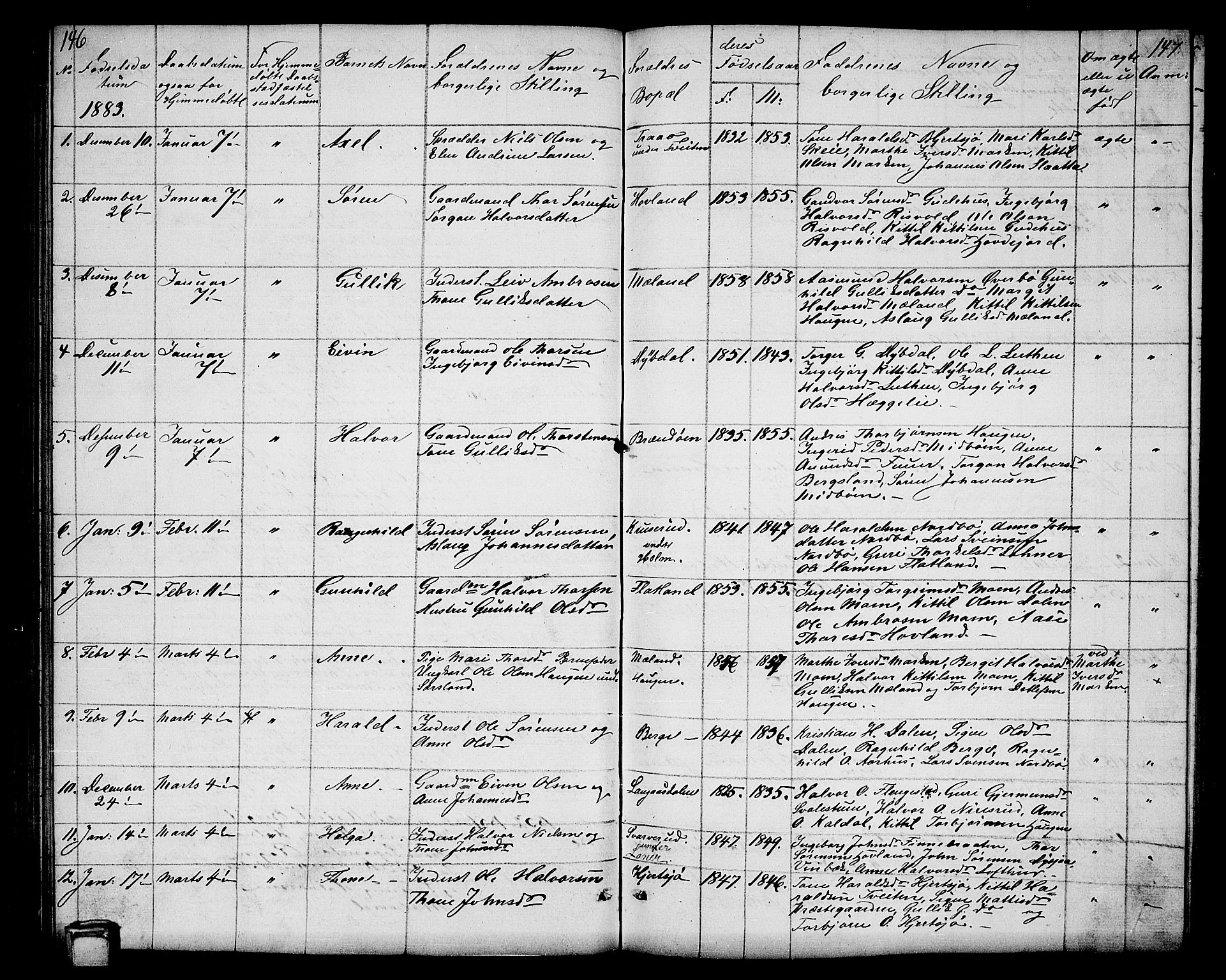 Hjartdal kirkebøker, SAKO/A-270/G/Ga/L0002: Parish register (copy) no. I 2, 1854-1888, p. 146-147