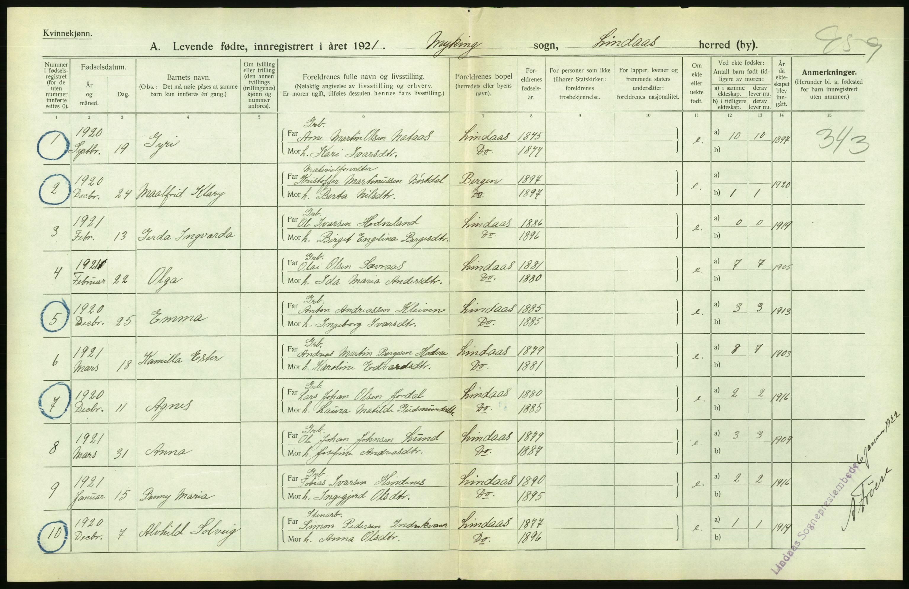 Statistisk sentralbyrå, Sosiodemografiske emner, Befolkning, AV/RA-S-2228/D/Df/Dfc/Dfca/L0031: Hordaland fylke: Levendefødte menn og kvinner. Bygder., 1921, p. 54