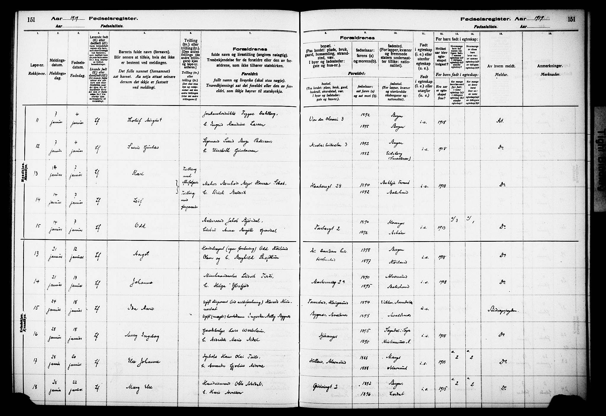 Kvinneklinikken, SAB/A-76301/F/L0A01: Birth register no. A 1, 1916-1920, p. 151