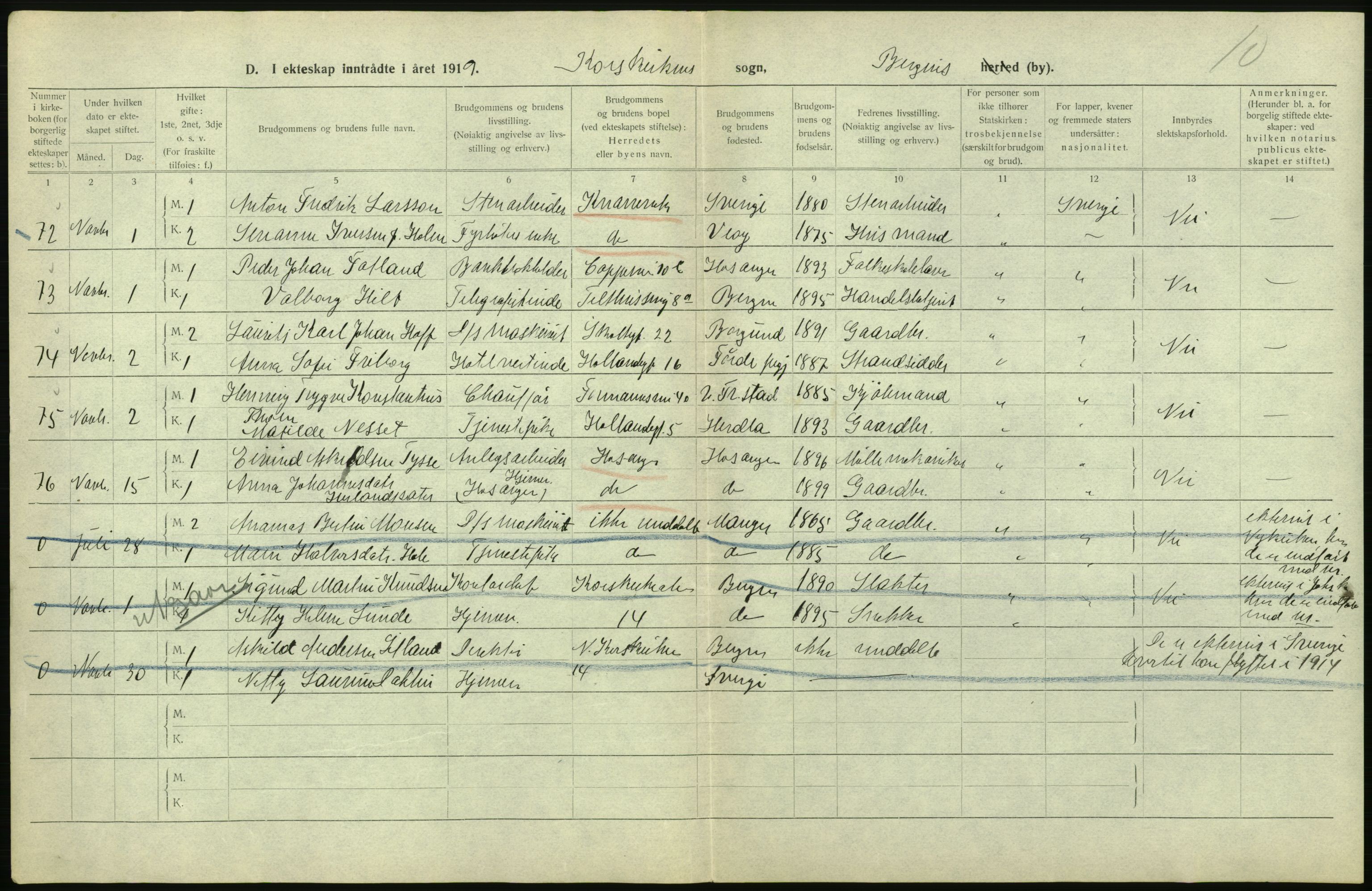 Statistisk sentralbyrå, Sosiodemografiske emner, Befolkning, AV/RA-S-2228/D/Df/Dfb/Dfbi/L0035: Bergen: Gifte, døde, dødfødte., 1919, p. 232