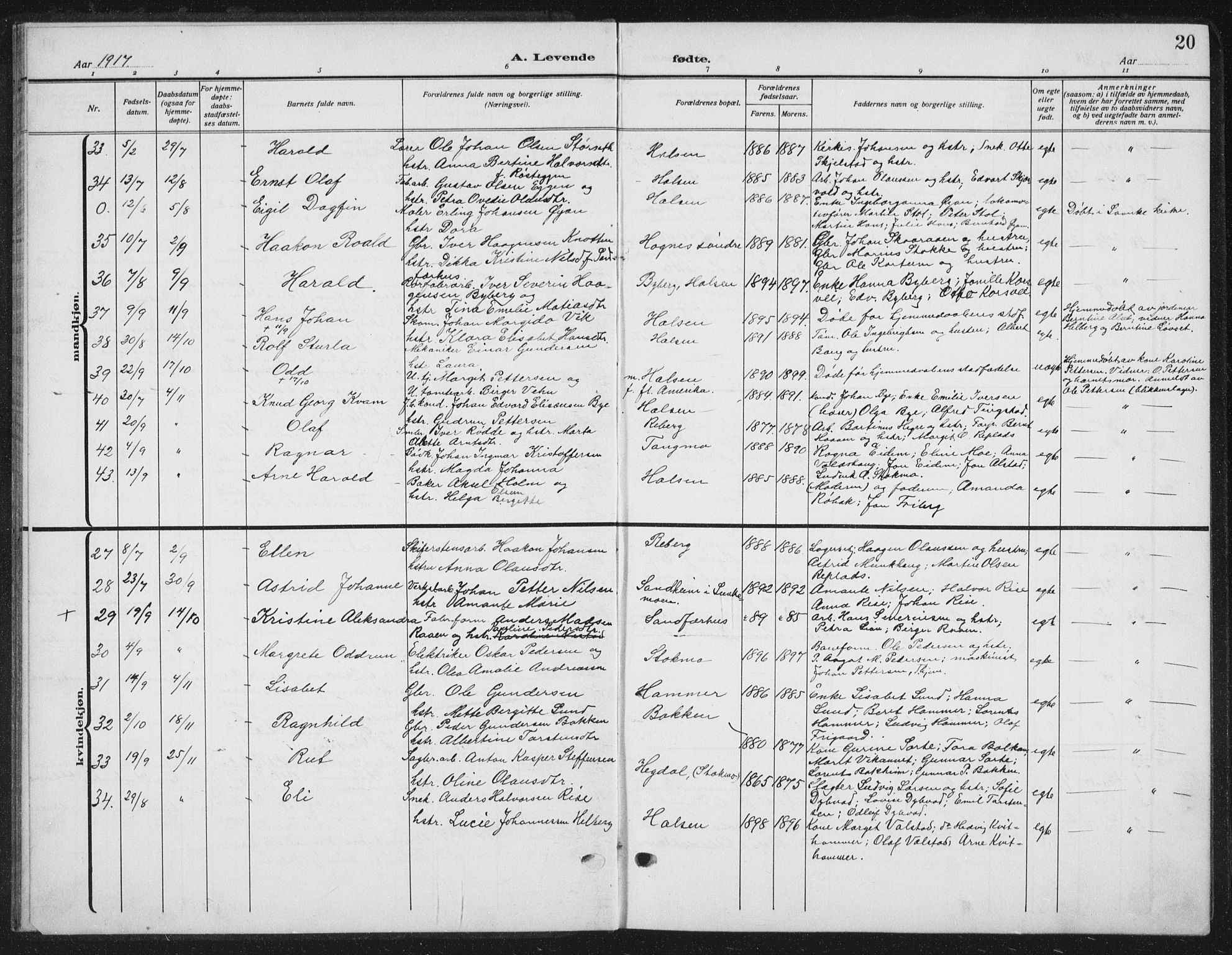 Ministerialprotokoller, klokkerbøker og fødselsregistre - Nord-Trøndelag, SAT/A-1458/709/L0088: Parish register (copy) no. 709C02, 1914-1934, p. 20