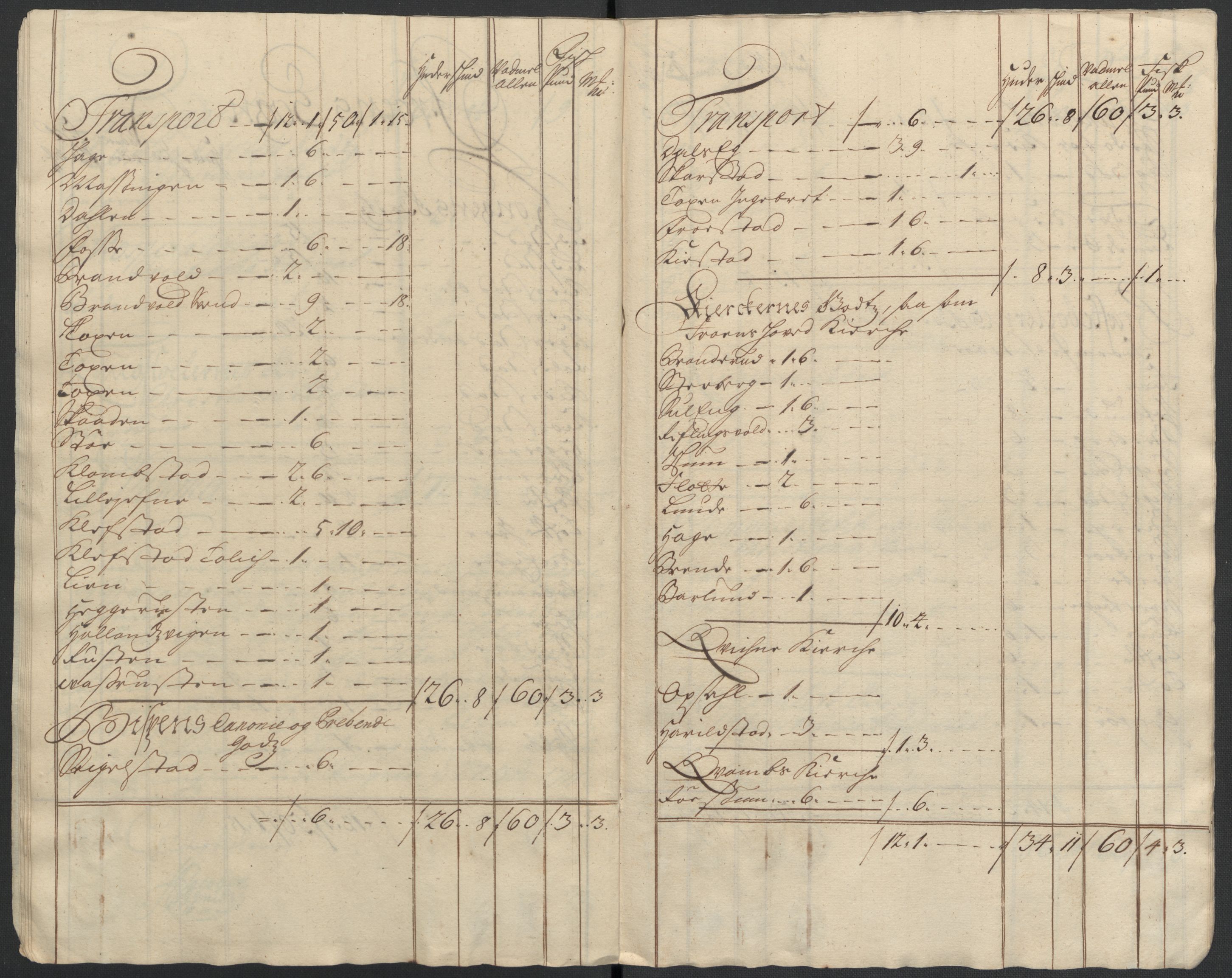 Rentekammeret inntil 1814, Reviderte regnskaper, Fogderegnskap, AV/RA-EA-4092/R17/L1180: Fogderegnskap Gudbrandsdal, 1711, p. 412