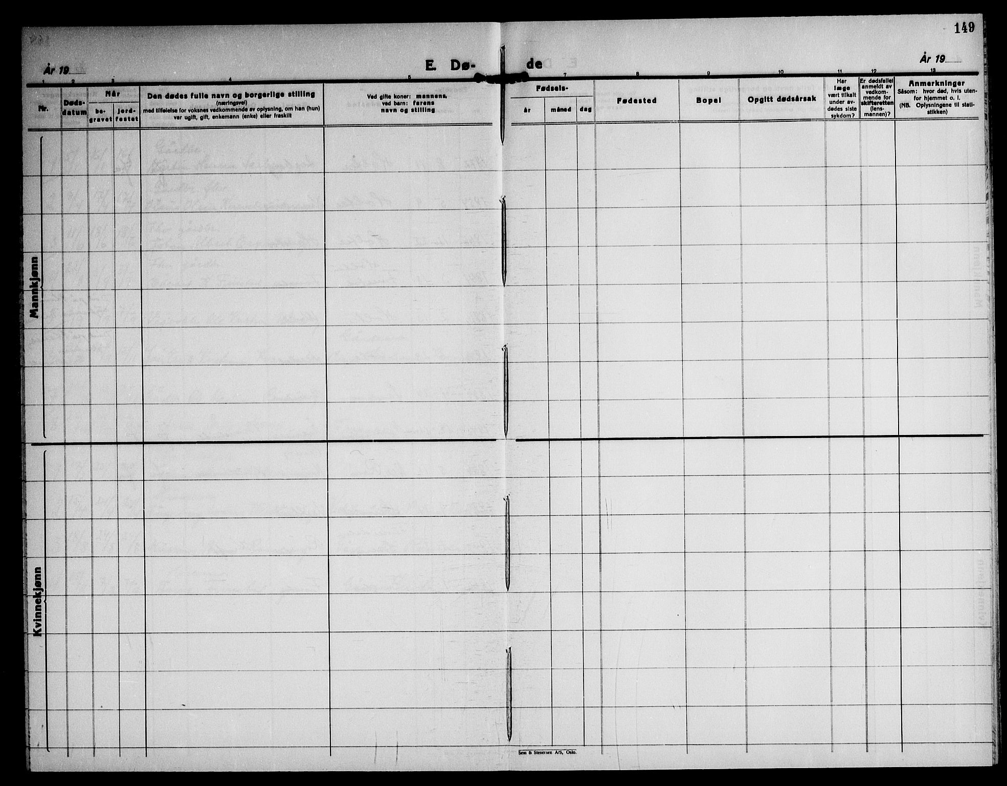 Nannestad prestekontor Kirkebøker, AV/SAO-A-10414a/G/Gb/L0003: Parish register (copy) no. II 3, 1929-1946, p. 149