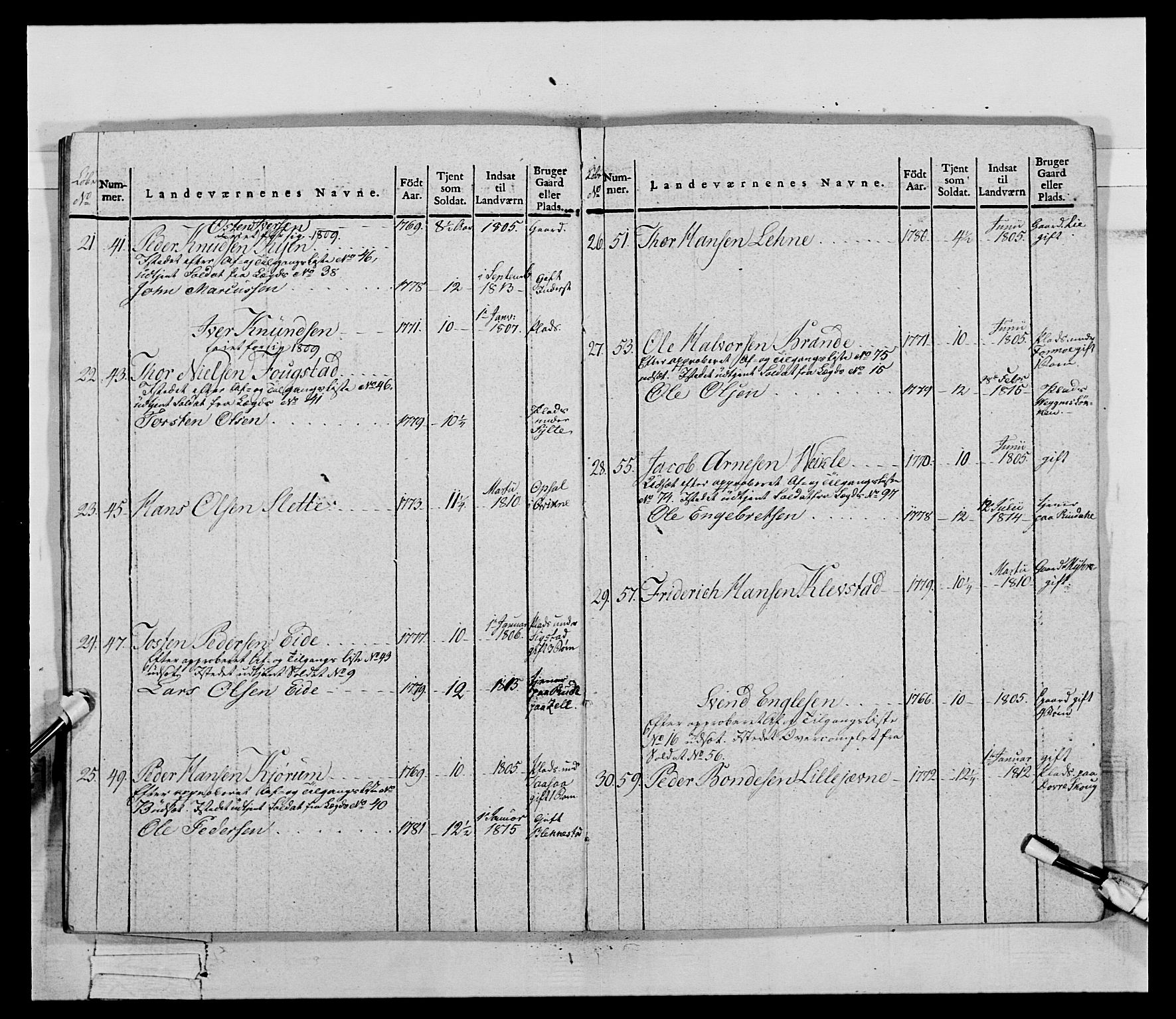 Generalitets- og kommissariatskollegiet, Det kongelige norske kommissariatskollegium, AV/RA-EA-5420/E/Eh/L0069: Opplandske gevorbne infanteriregiment, 1810-1818, p. 451