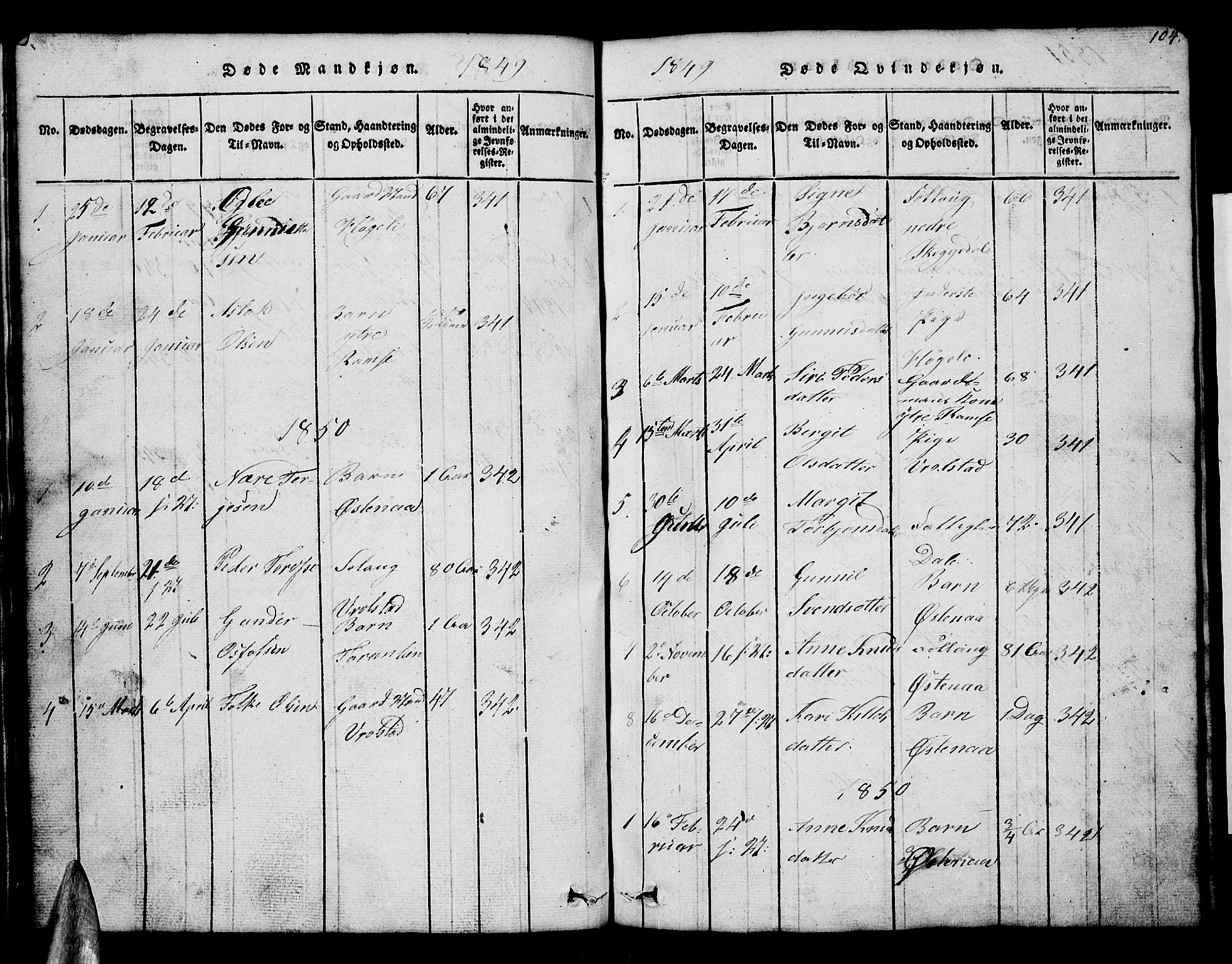 Åmli sokneprestkontor, AV/SAK-1111-0050/F/Fb/Fbb/L0001: Parish register (copy) no. B 1, 1816-1889, p. 104