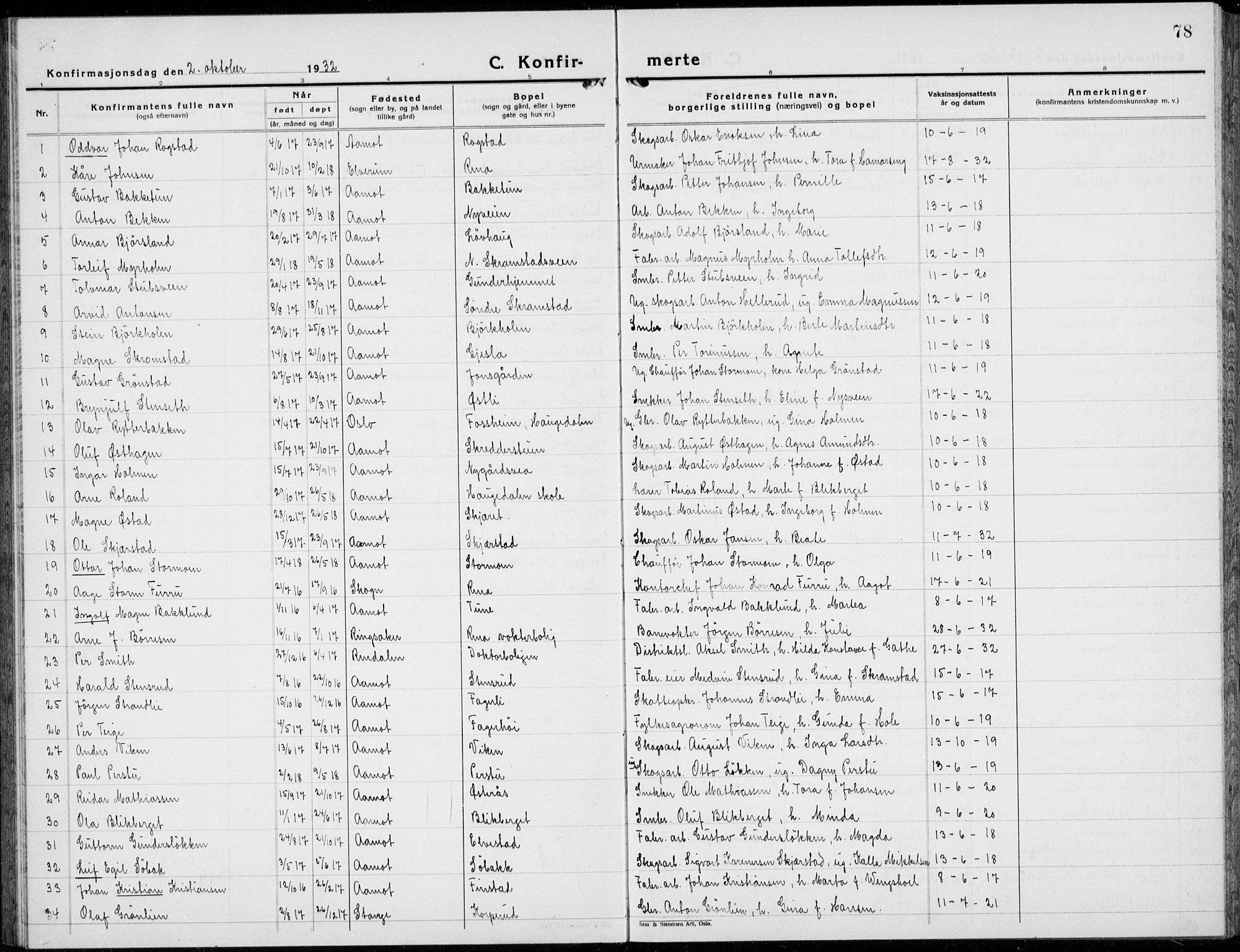 Åmot prestekontor, Hedmark, AV/SAH-PREST-056/H/Ha/Hab/L0006: Parish register (copy) no. 6, 1930-1937, p. 78