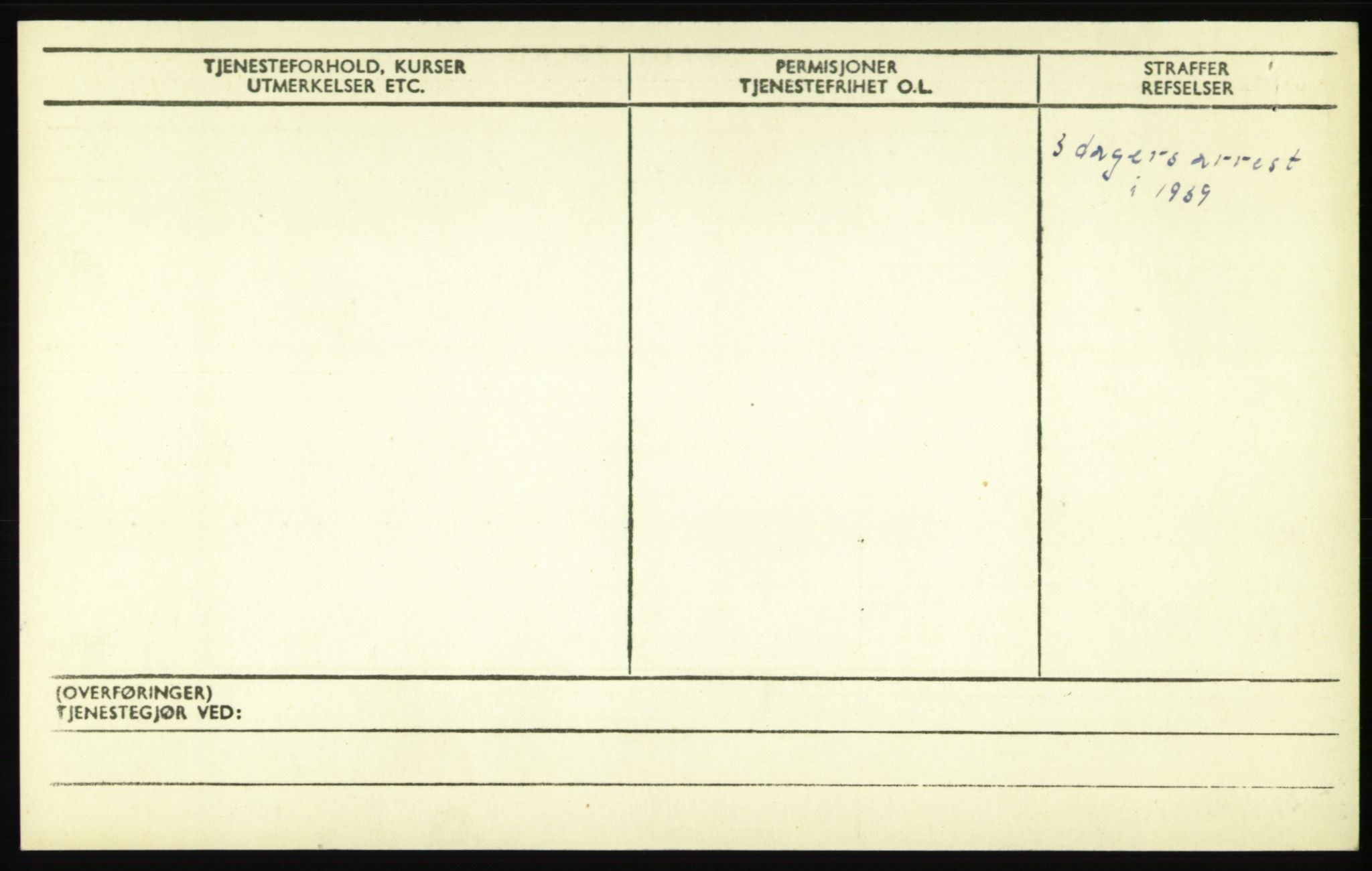 Forsvaret, Troms infanteriregiment nr. 16, AV/RA-RAFA-3146/P/Pa/L0023: Rulleblad for regimentets menige mannskaper, årsklasse 1939, 1939, p. 512