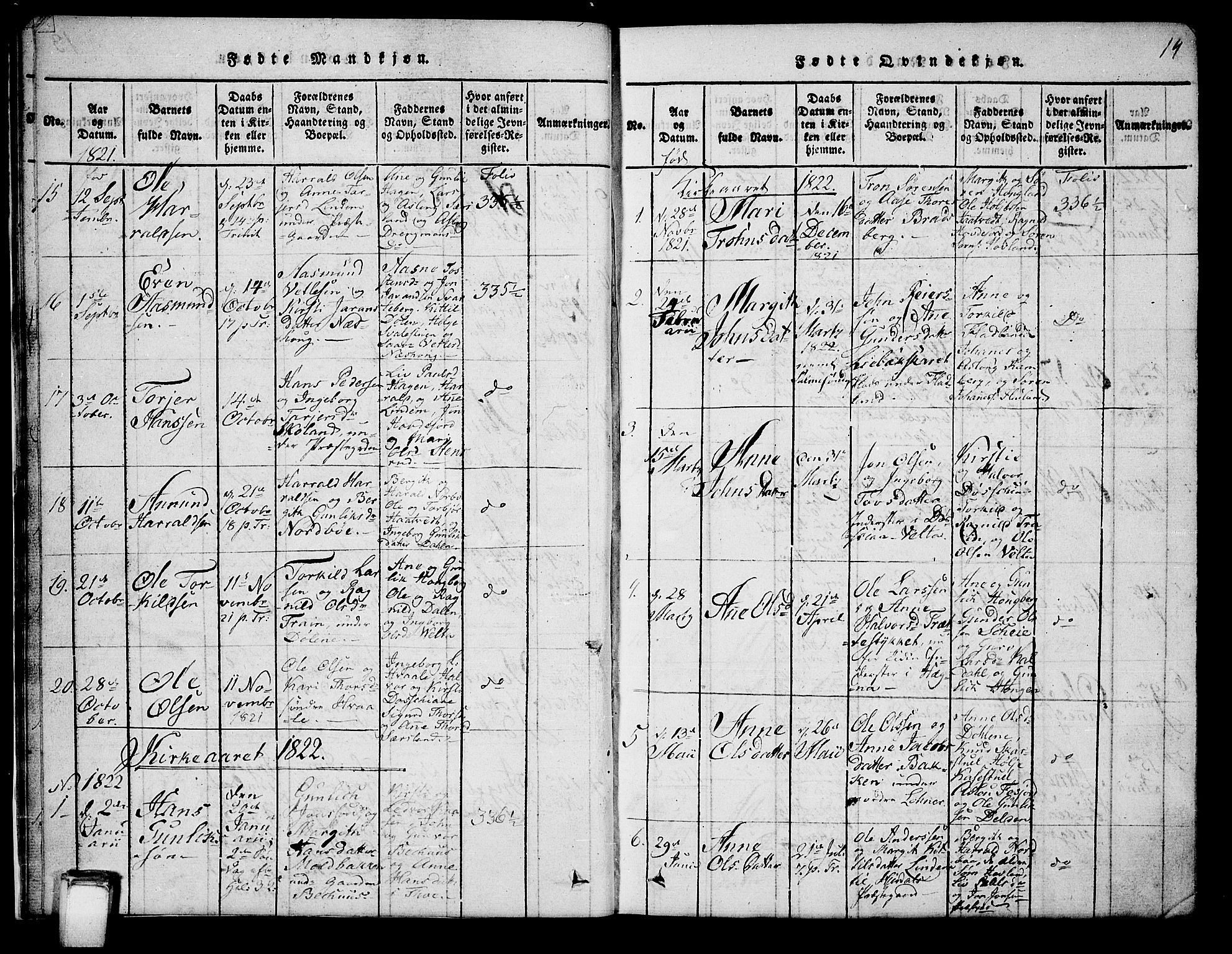 Hjartdal kirkebøker, SAKO/A-270/G/Ga/L0001: Parish register (copy) no. I 1, 1815-1842, p. 14
