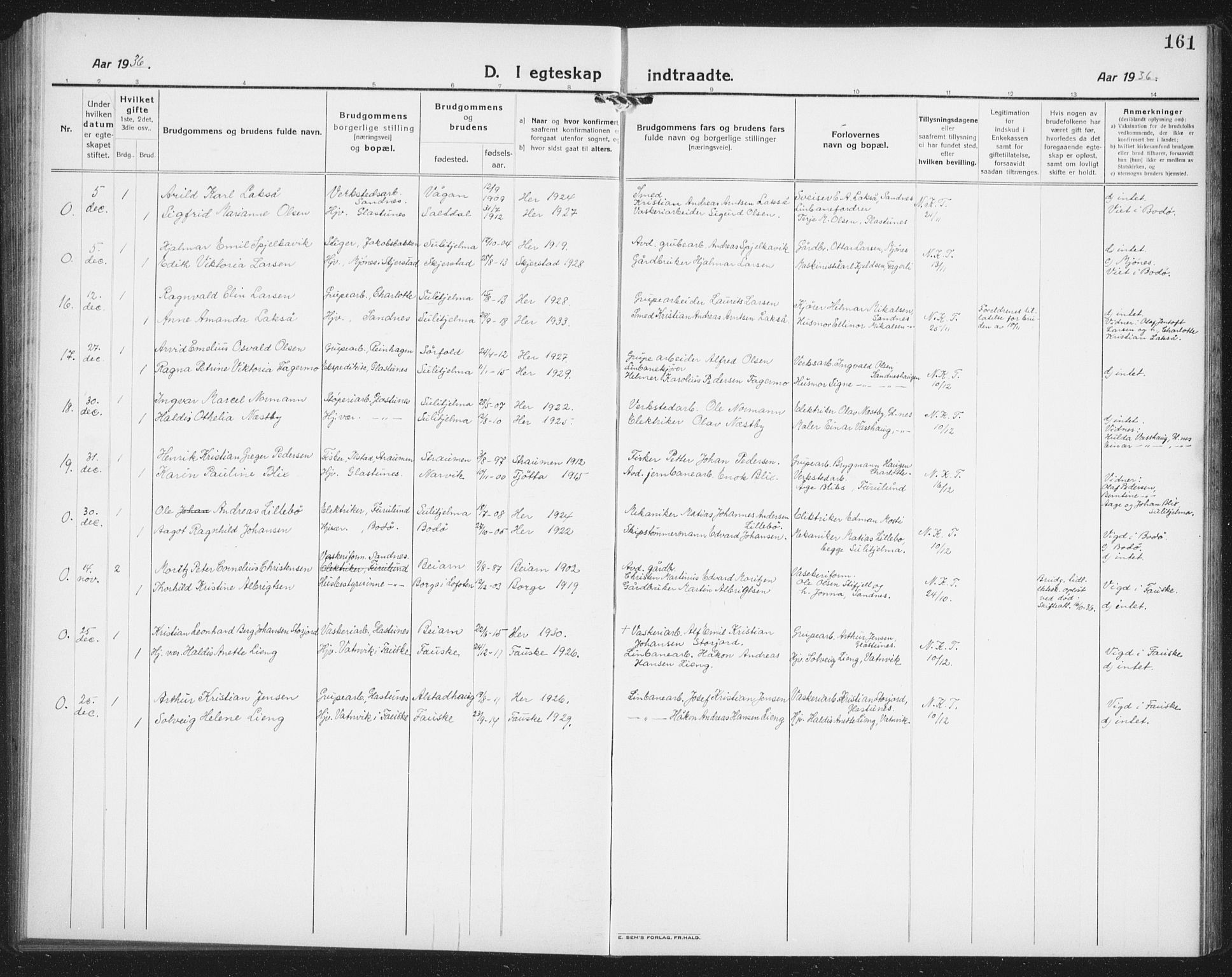 Ministerialprotokoller, klokkerbøker og fødselsregistre - Nordland, AV/SAT-A-1459/850/L0718: Parish register (copy) no. 850C02, 1921-1941, p. 161