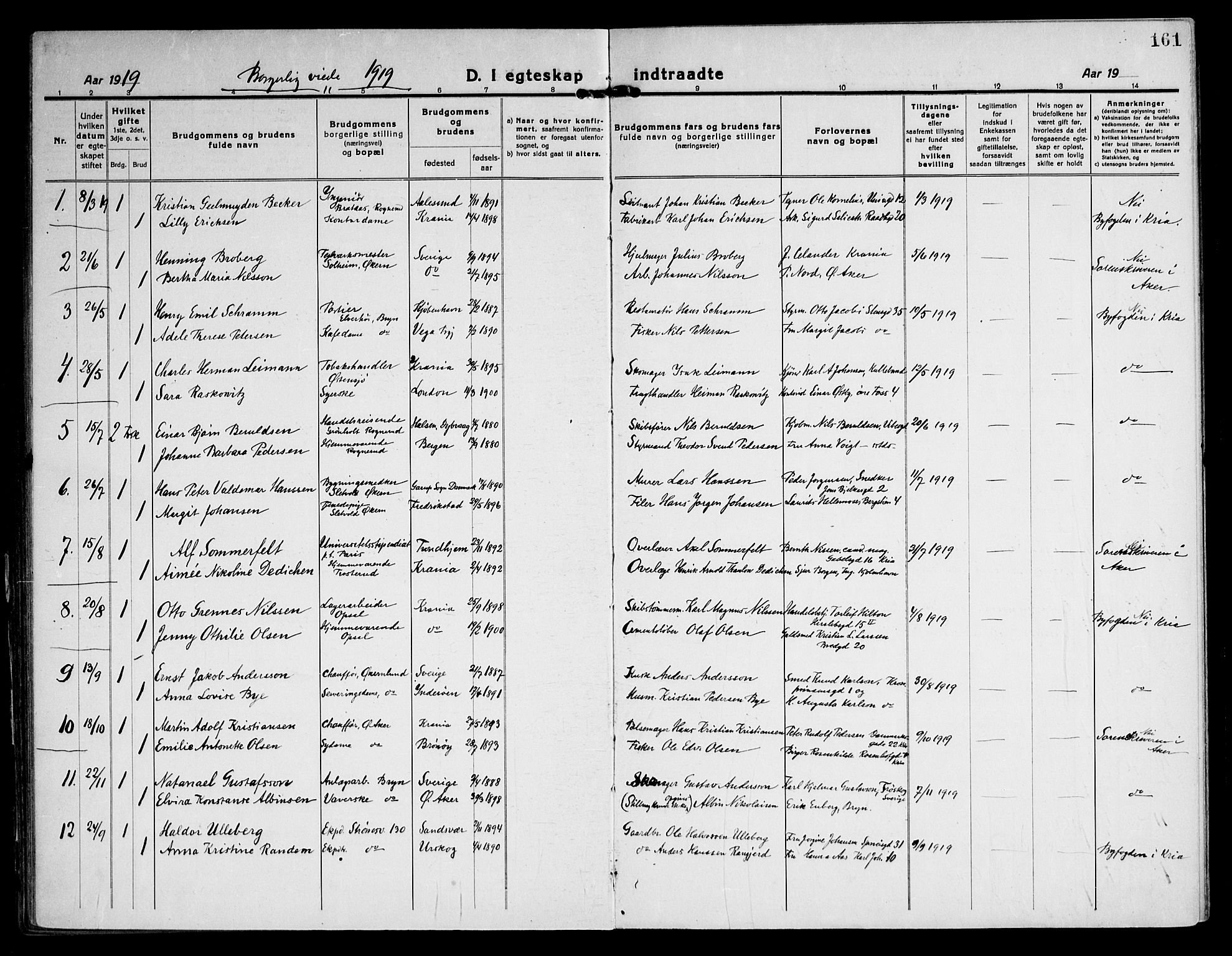 Østre Aker prestekontor Kirkebøker, SAO/A-10840/F/Fa/L0013: Parish register (official) no. I 13, 1918-1929, p. 161