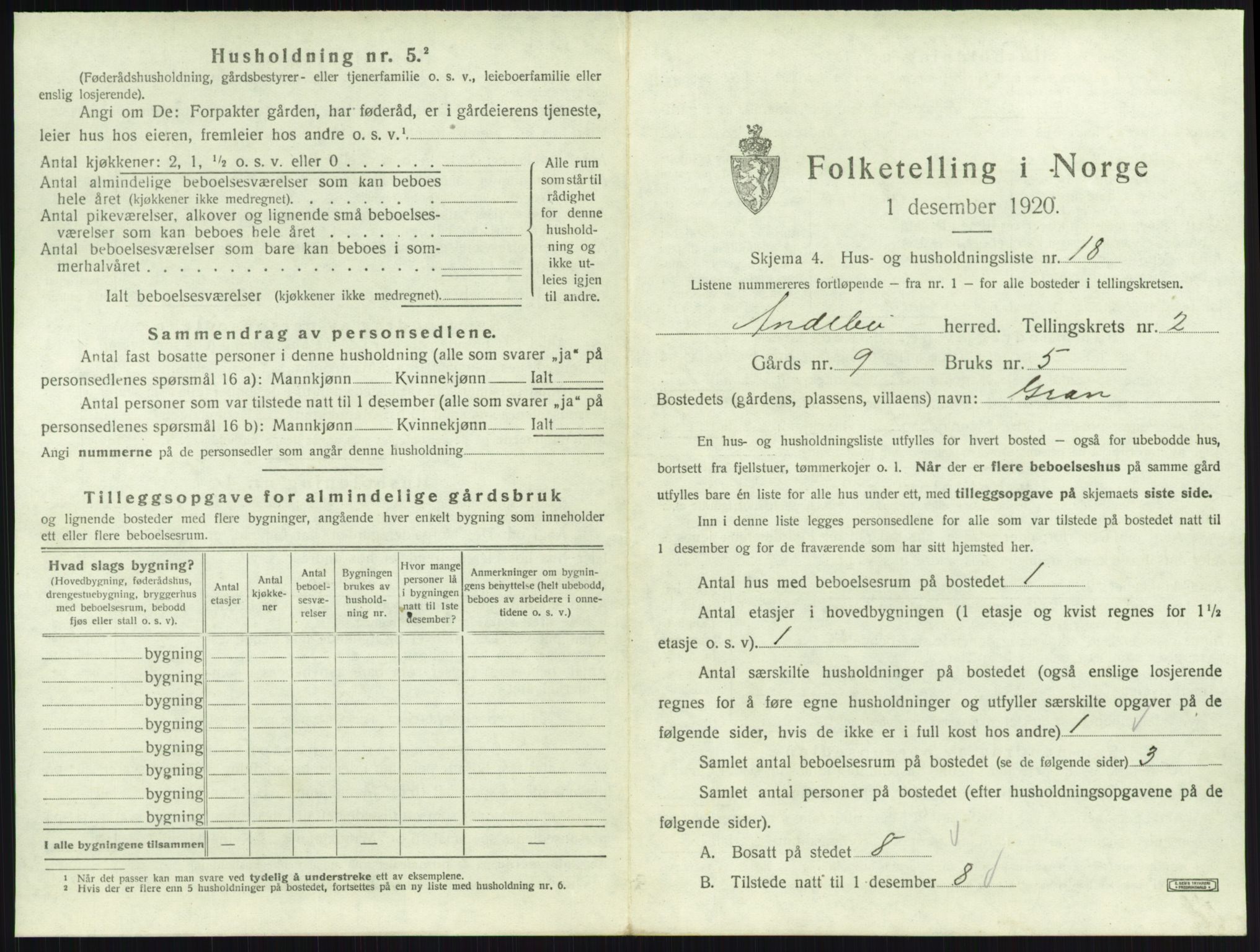 SAKO, 1920 census for Andebu, 1920, p. 162