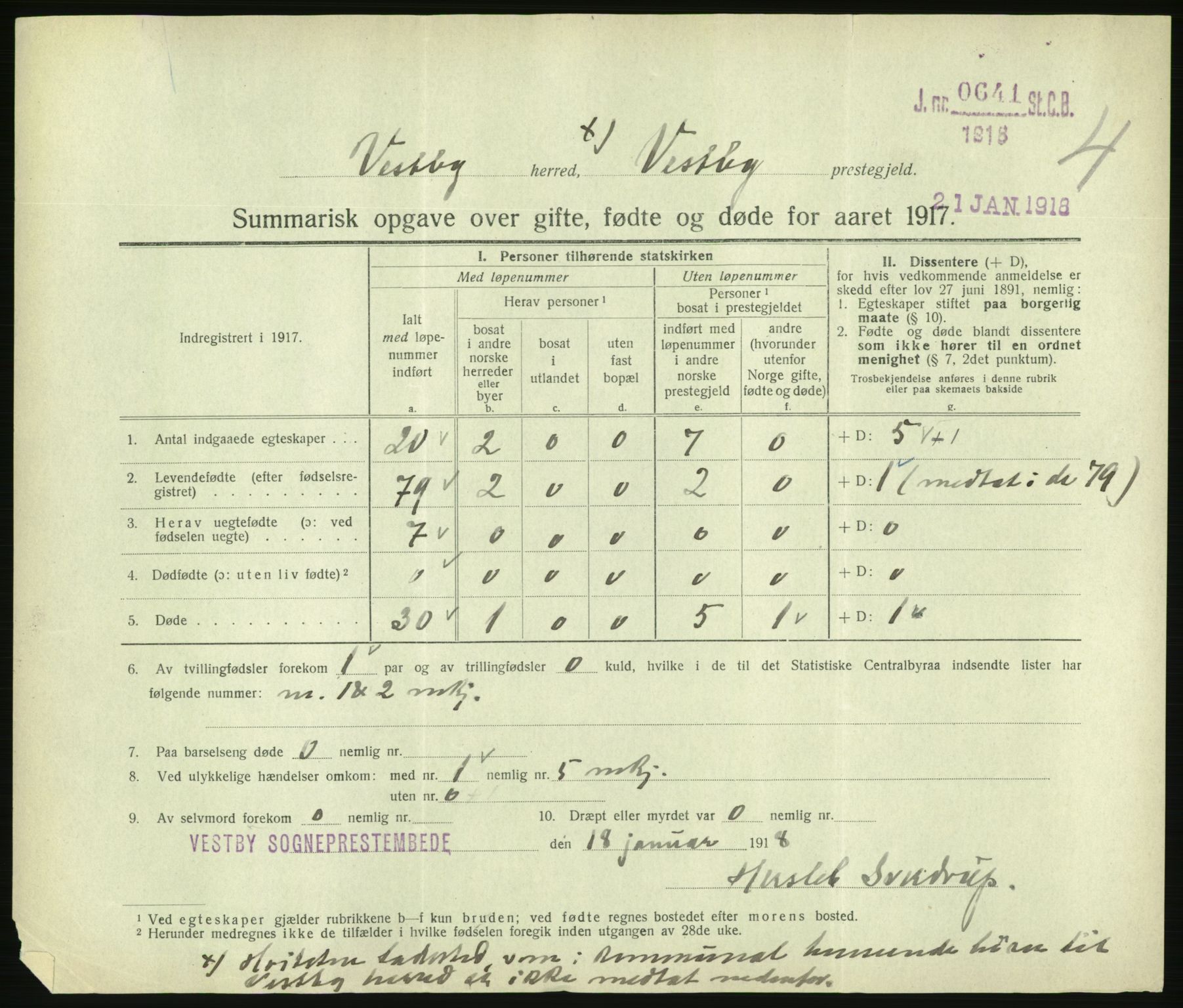 Statistisk sentralbyrå, Sosiodemografiske emner, Befolkning, RA/S-2228/D/Df/Dfb/Dfbg/L0056: Summariske oppgaver over gifte, fødte og døde for hele landet., 1917, p. 141