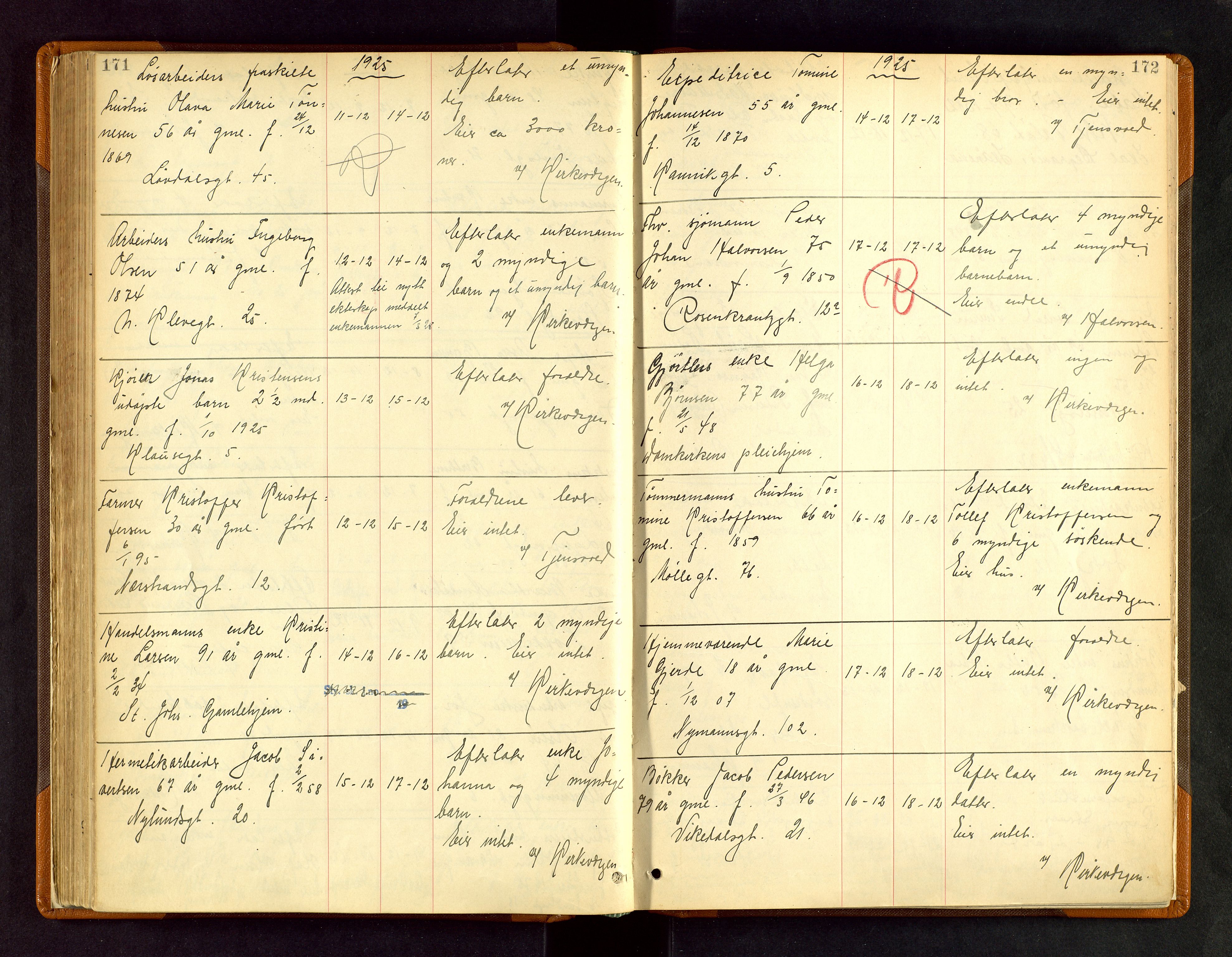 Stavanger skifteforvalter, AV/SAST-A-101412/001/5/52/52B/L0006: Dødsfallsprotokoll, 1923-1928, p. 171-172