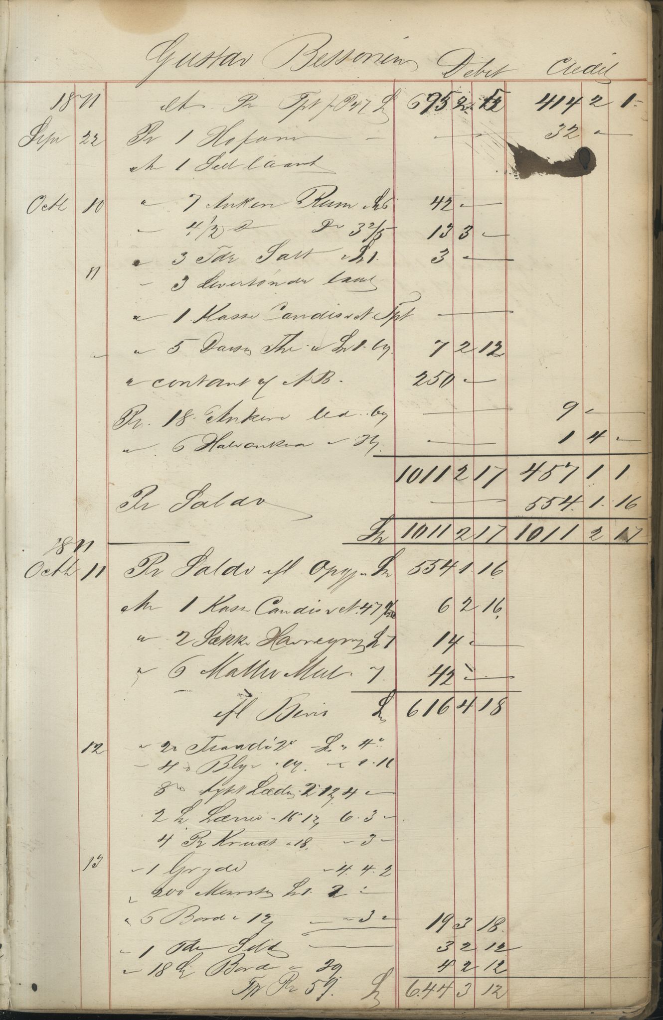 Brodtkorb handel A/S, VAMU/A-0001/F/Fc/L0001/0001: Konto for kvener og nordmenn på Kolahalvøya  / Conto for Kvæner og Nordmænd paa Russefinmarken No 1, 1868-1894, p. 54