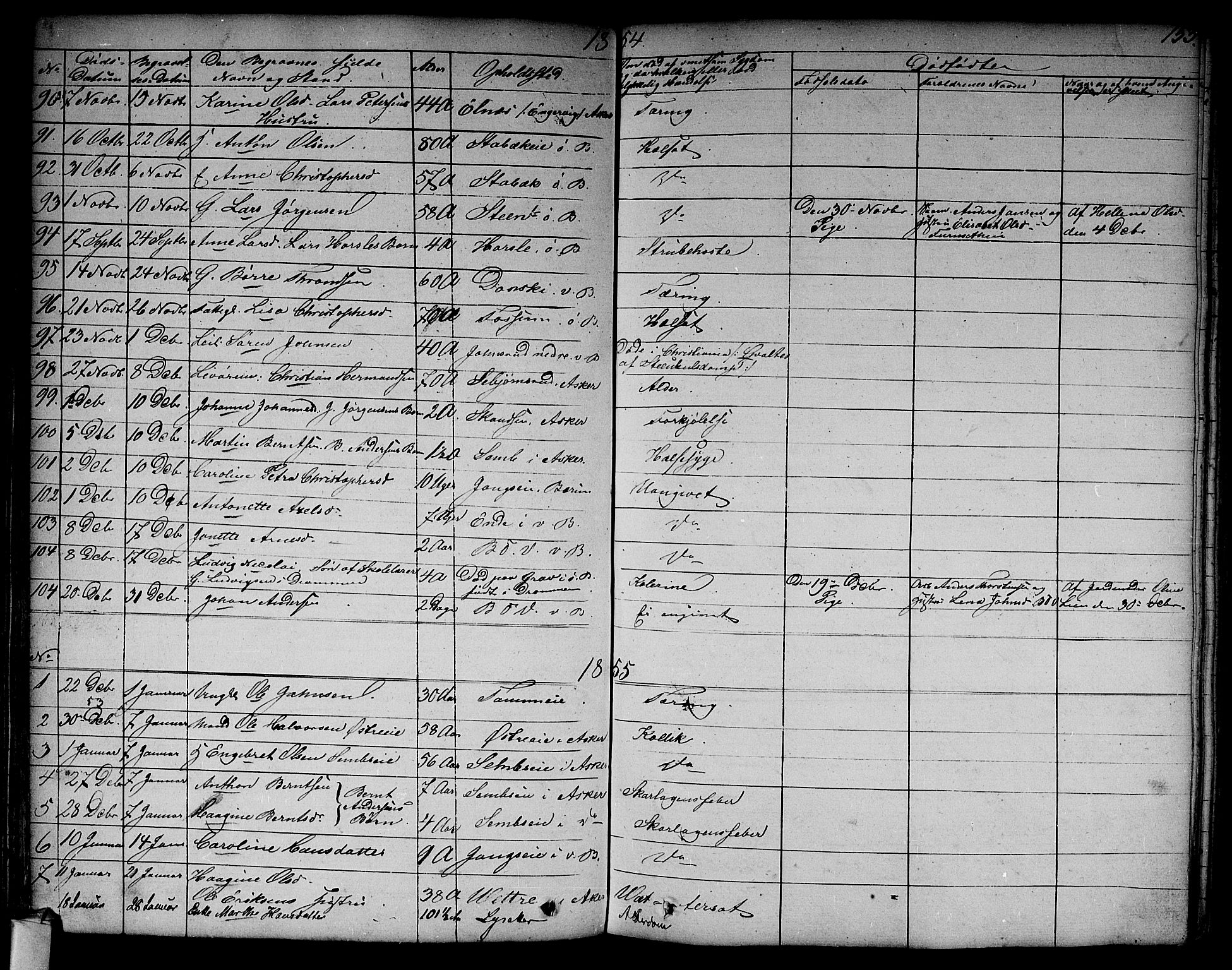 Asker prestekontor Kirkebøker, SAO/A-10256a/F/Fa/L0011: Parish register (official) no. I 11, 1825-1878, p. 153