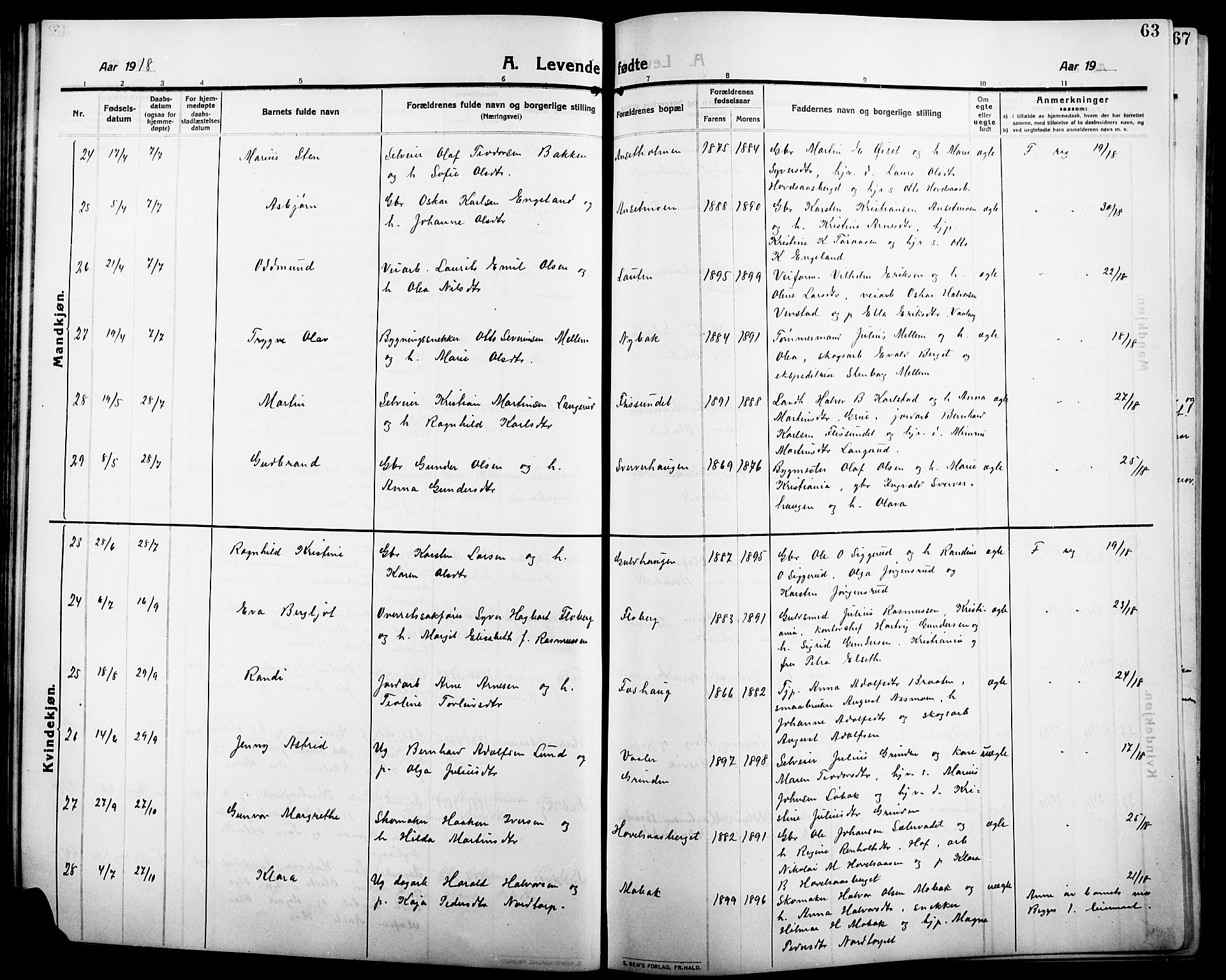 Åsnes prestekontor, SAH/PREST-042/H/Ha/Hab/L0007: Parish register (copy) no. 7, 1909-1926, p. 63