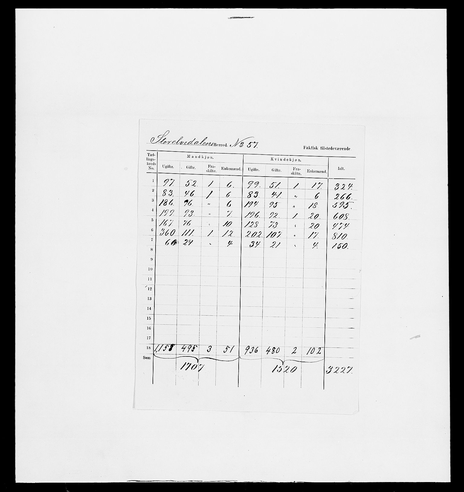 SAH, 1875 census for 0430P Stor-Elvdal, 1875, p. 14